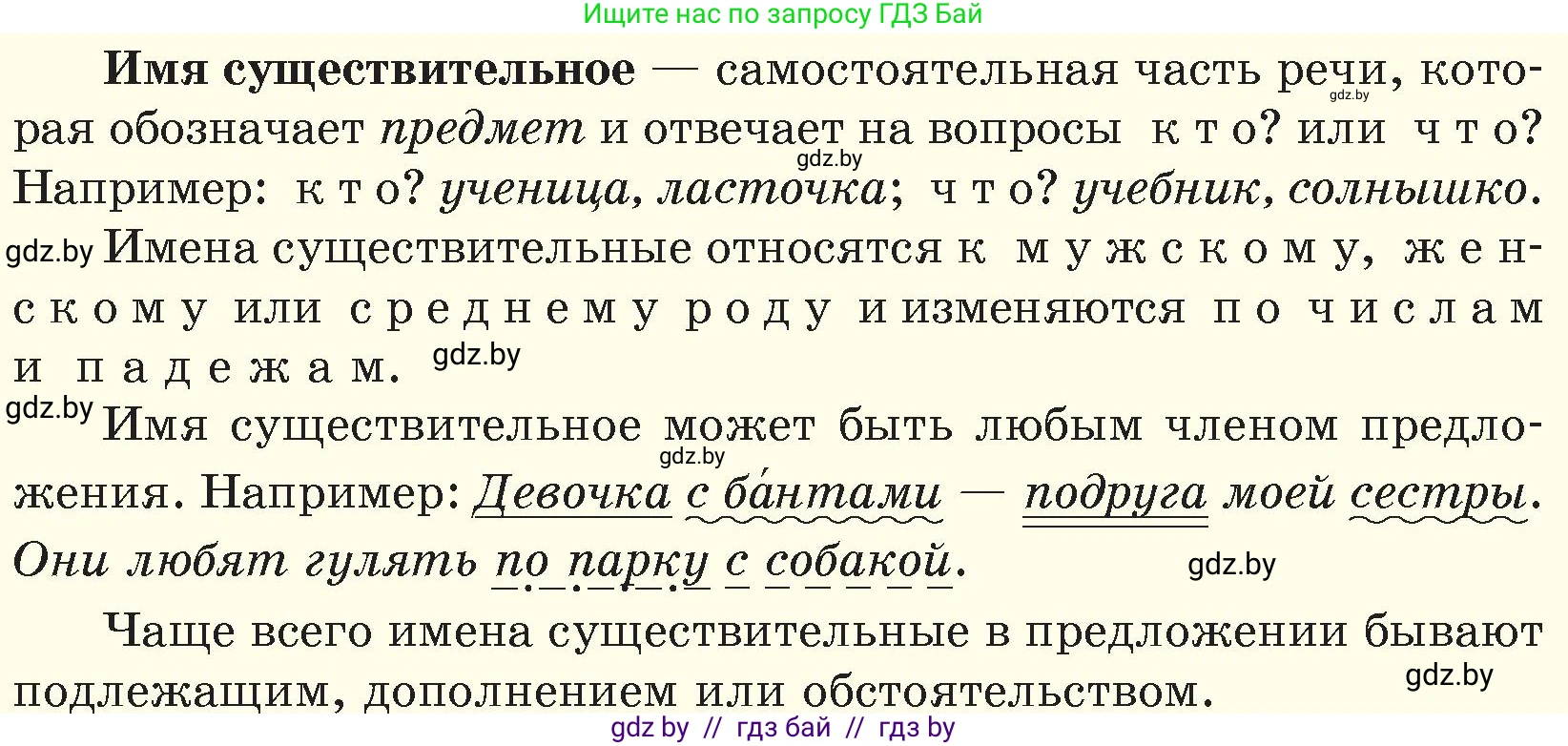 Русский язык, 6 класс Учебник, авторы: Мурина Лариса Александровна, Игнатович Татьяна Владимировна, Жадейко Жанна Фёдоровна, издательство Национальный институт образования, Минск, 2020, страница 96, номер 201, Условие (продолжение 2)