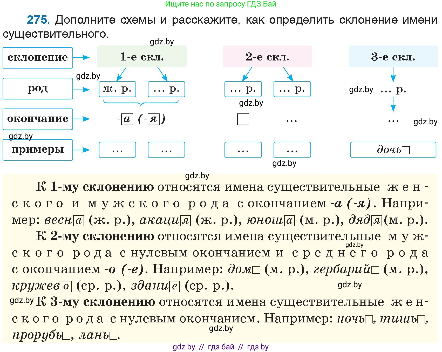 Русский язык, 6 класс Учебник, авторы: Мурина Лариса Александровна, Игнатович Татьяна Владимировна, Жадейко Жанна Фёдоровна, издательство Национальный институт образования, Минск, 2020, страница 131, номер 275, Условие