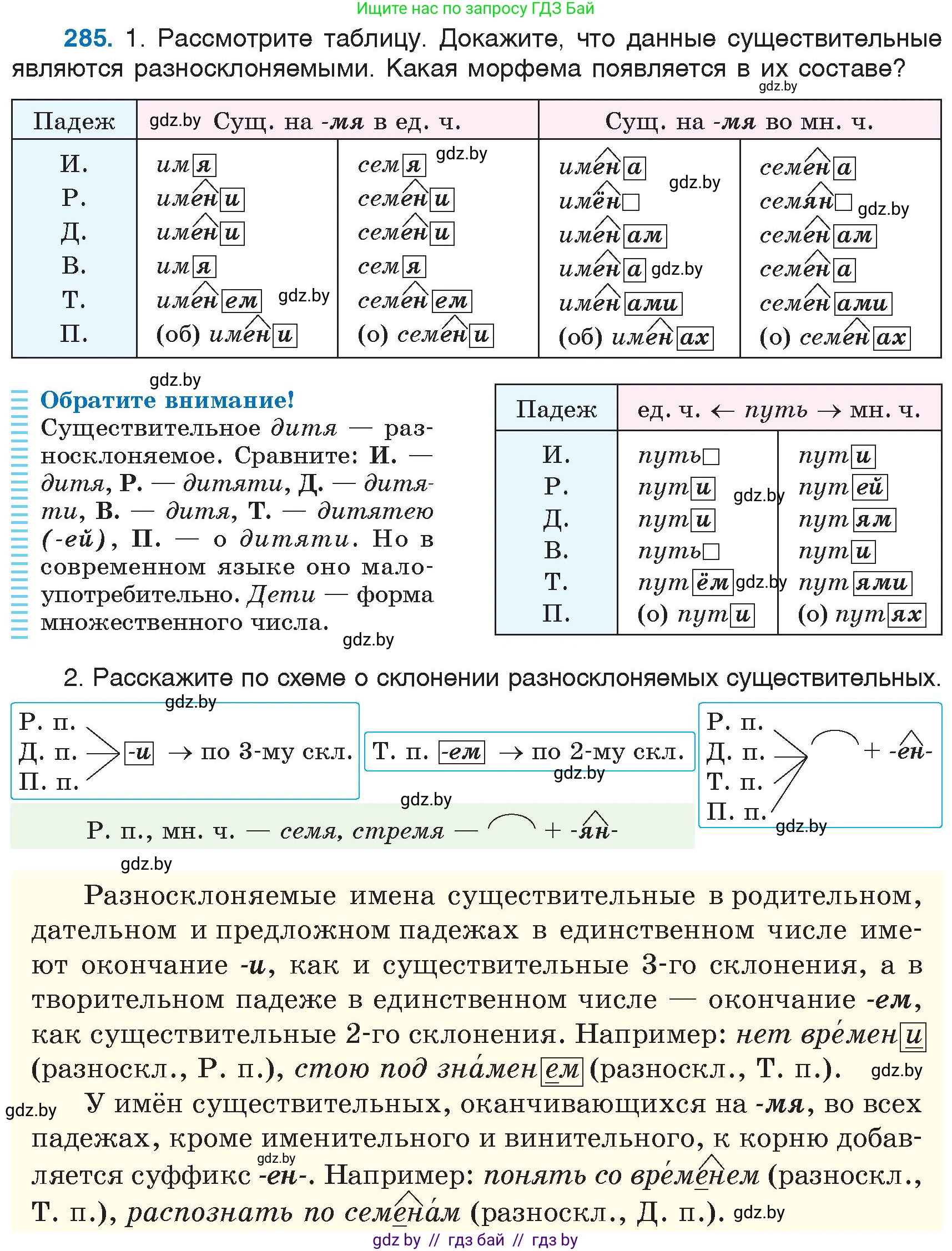 Русский язык, 6 класс Учебник, авторы: Мурина Лариса Александровна, Игнатович Татьяна Владимировна, Жадейко Жанна Фёдоровна, издательство Национальный институт образования, Минск, 2020, страница 136, номер 285, Условие