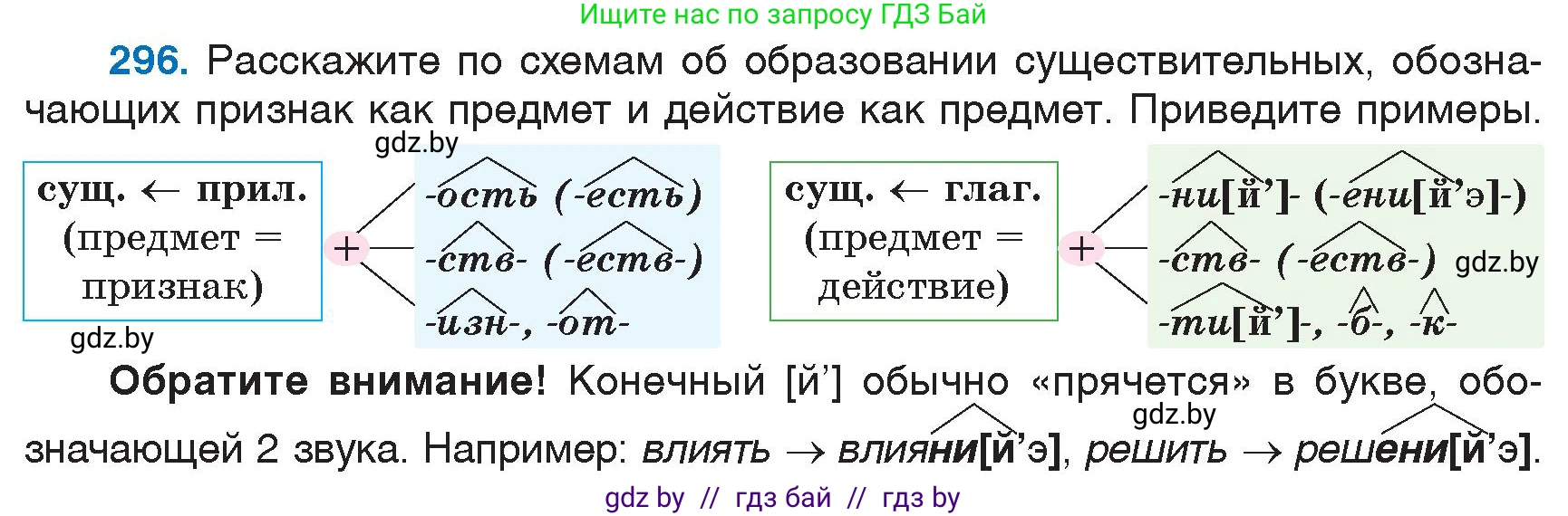 Русский язык, 6 класс Учебник, авторы: Мурина Лариса Александровна, Игнатович Татьяна Владимировна, Жадейко Жанна Фёдоровна, издательство Национальный институт образования, Минск, 2020, страница 141, номер 296, Условие