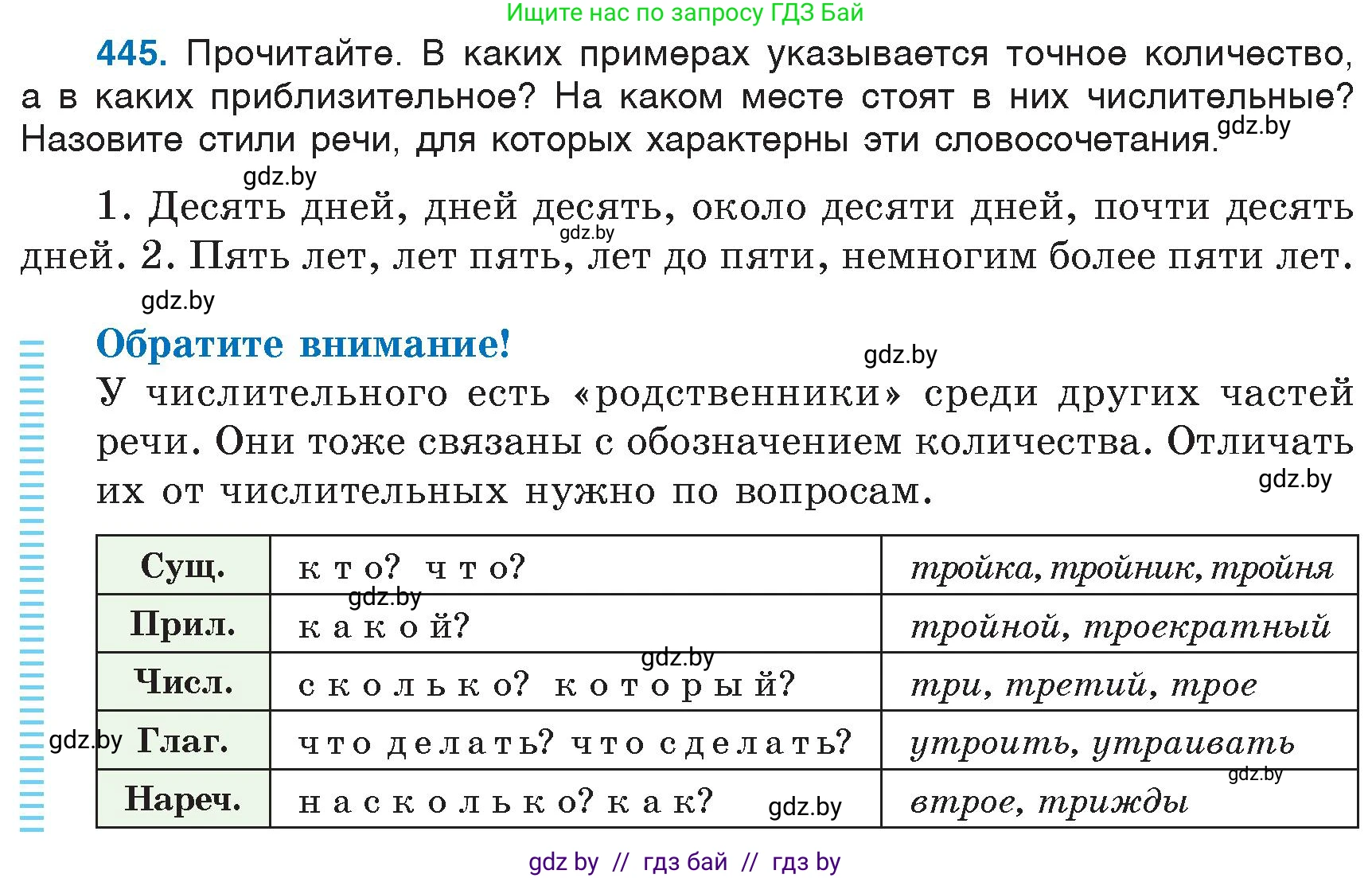 Русский язык, 6 класс Учебник, авторы: Мурина Лариса Александровна, Игнатович Татьяна Владимировна, Жадейко Жанна Фёдоровна, издательство Национальный институт образования, Минск, 2020, страница 199, номер 445, Условие