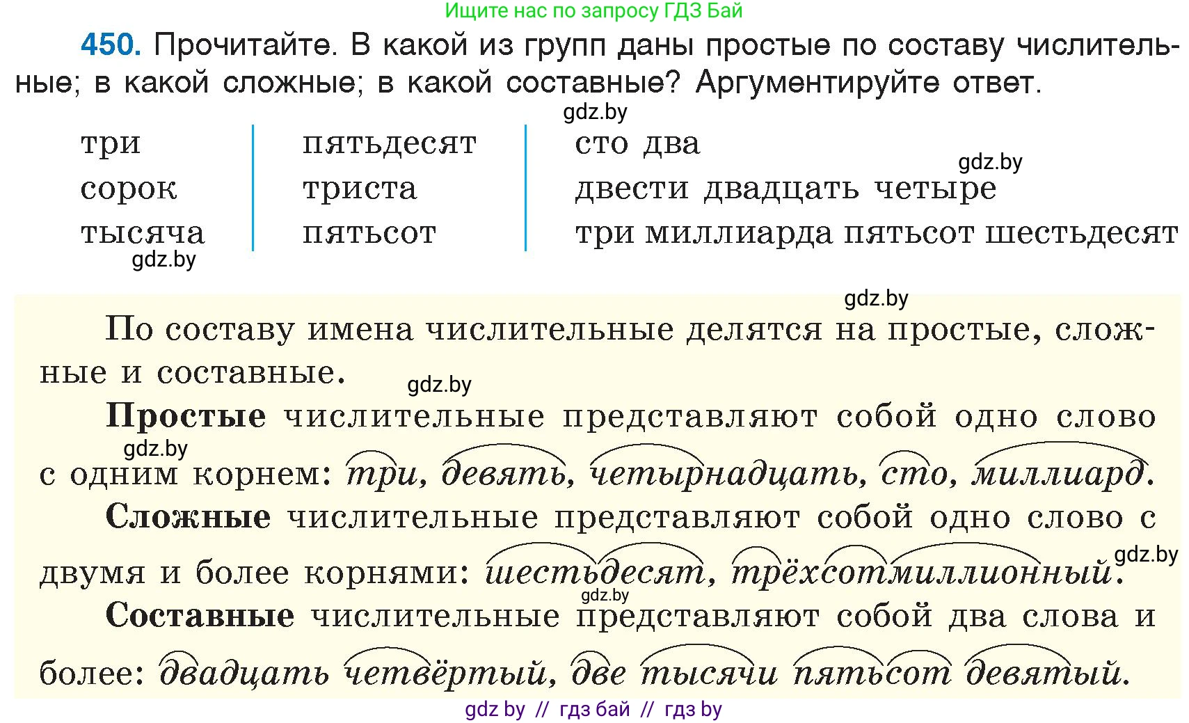 Русский язык, 6 класс Учебник, авторы: Мурина Лариса Александровна, Игнатович Татьяна Владимировна, Жадейко Жанна Фёдоровна, издательство Национальный институт образования, Минск, 2020, страница 200, номер 450, Условие