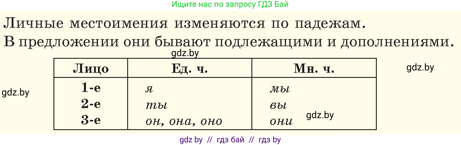 Русский язык, 6 класс Учебник, авторы: Мурина Лариса Александровна, Игнатович Татьяна Владимировна, Жадейко Жанна Фёдоровна, издательство Национальный институт образования, Минск, 2020, страница 214, номер 496, Условие (продолжение 2)