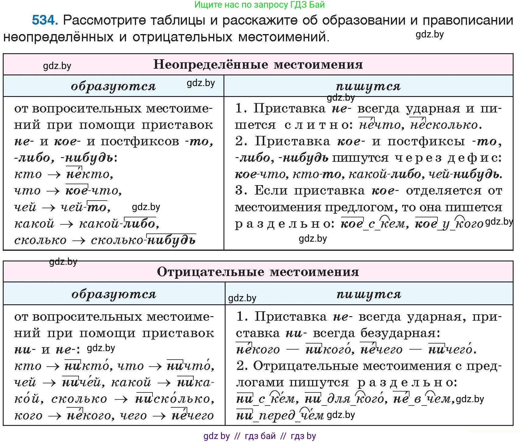 Русский язык, 6 класс Учебник, авторы: Мурина Лариса Александровна, Игнатович Татьяна Владимировна, Жадейко Жанна Фёдоровна, издательство Национальный институт образования, Минск, 2020, страница 225, номер 534, Условие