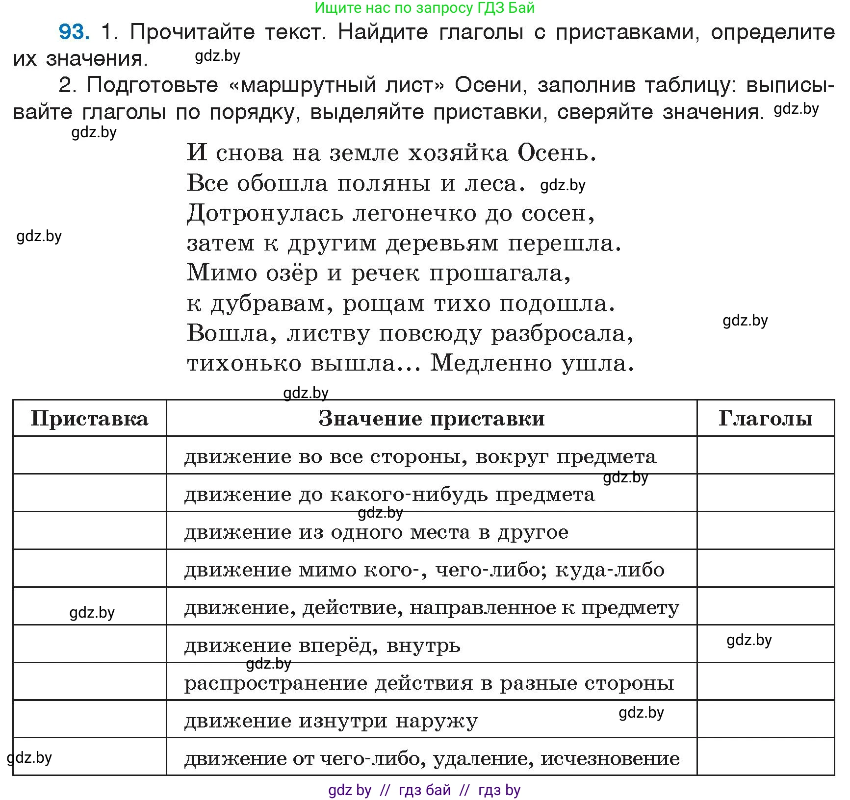 Русский язык, 6 класс Учебник, авторы: Мурина Лариса Александровна, Игнатович Татьяна Владимировна, Жадейко Жанна Фёдоровна, издательство Национальный институт образования, Минск, 2020, страница 49, номер 93, Условие