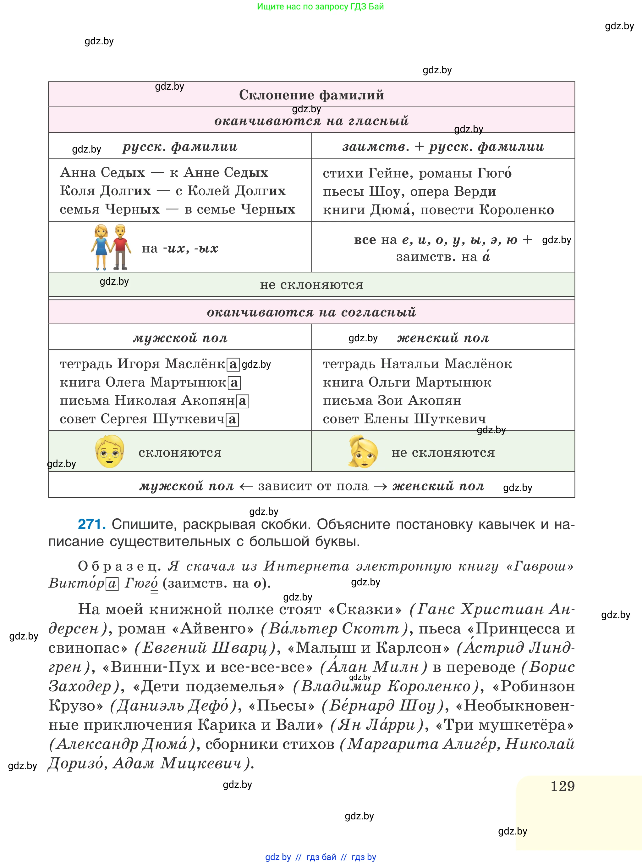 Русский язык, 6 класс Учебник, авторы: Мурина Лариса Александровна, Игнатович Татьяна Владимировна, Жадейко Жанна Фёдоровна, издательство Национальный институт образования, Минск, 2020, страница 129