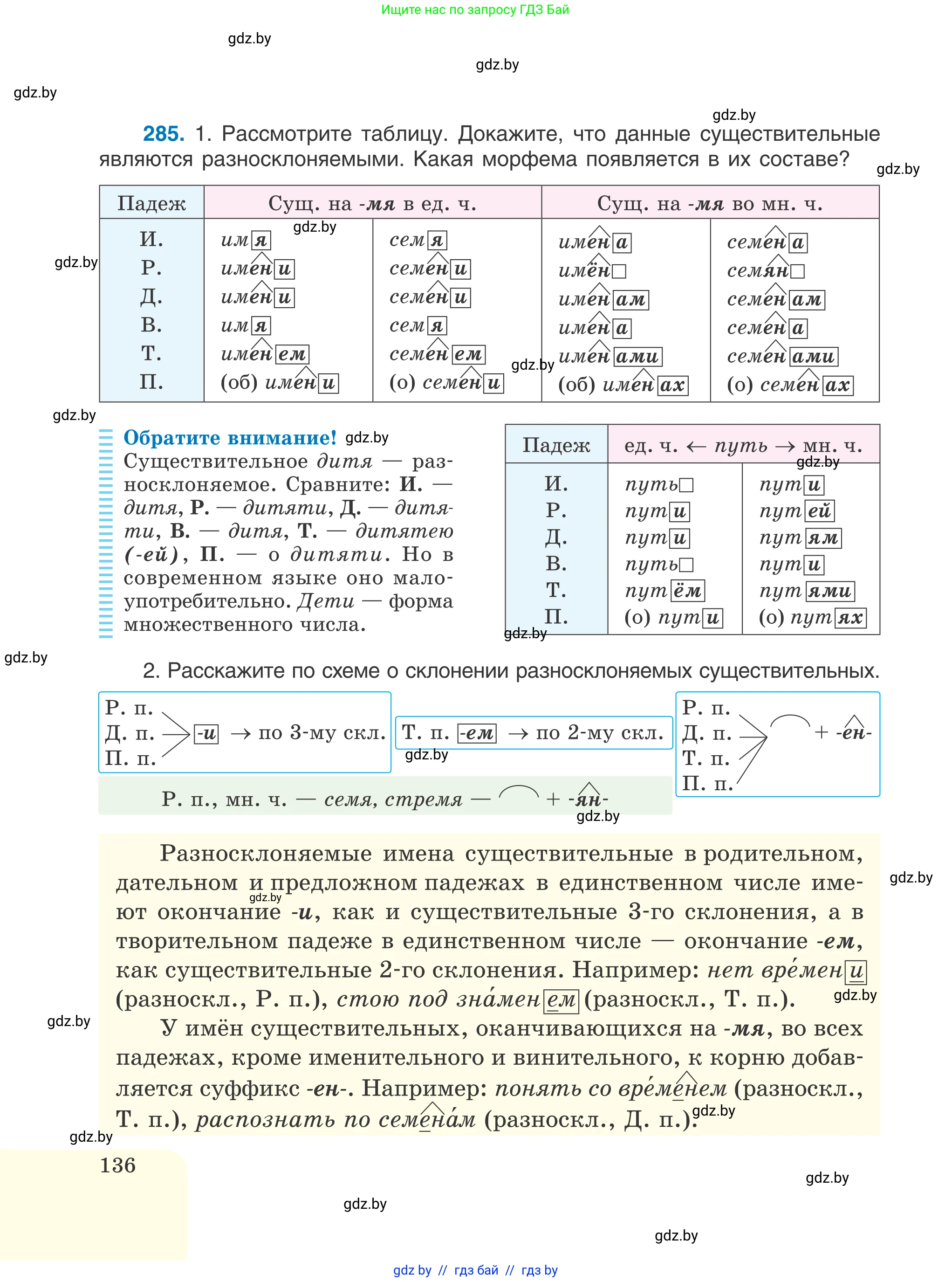 Русский язык, 6 класс Учебник, авторы: Мурина Лариса Александровна, Игнатович Татьяна Владимировна, Жадейко Жанна Фёдоровна, издательство Национальный институт образования, Минск, 2020, страница 136