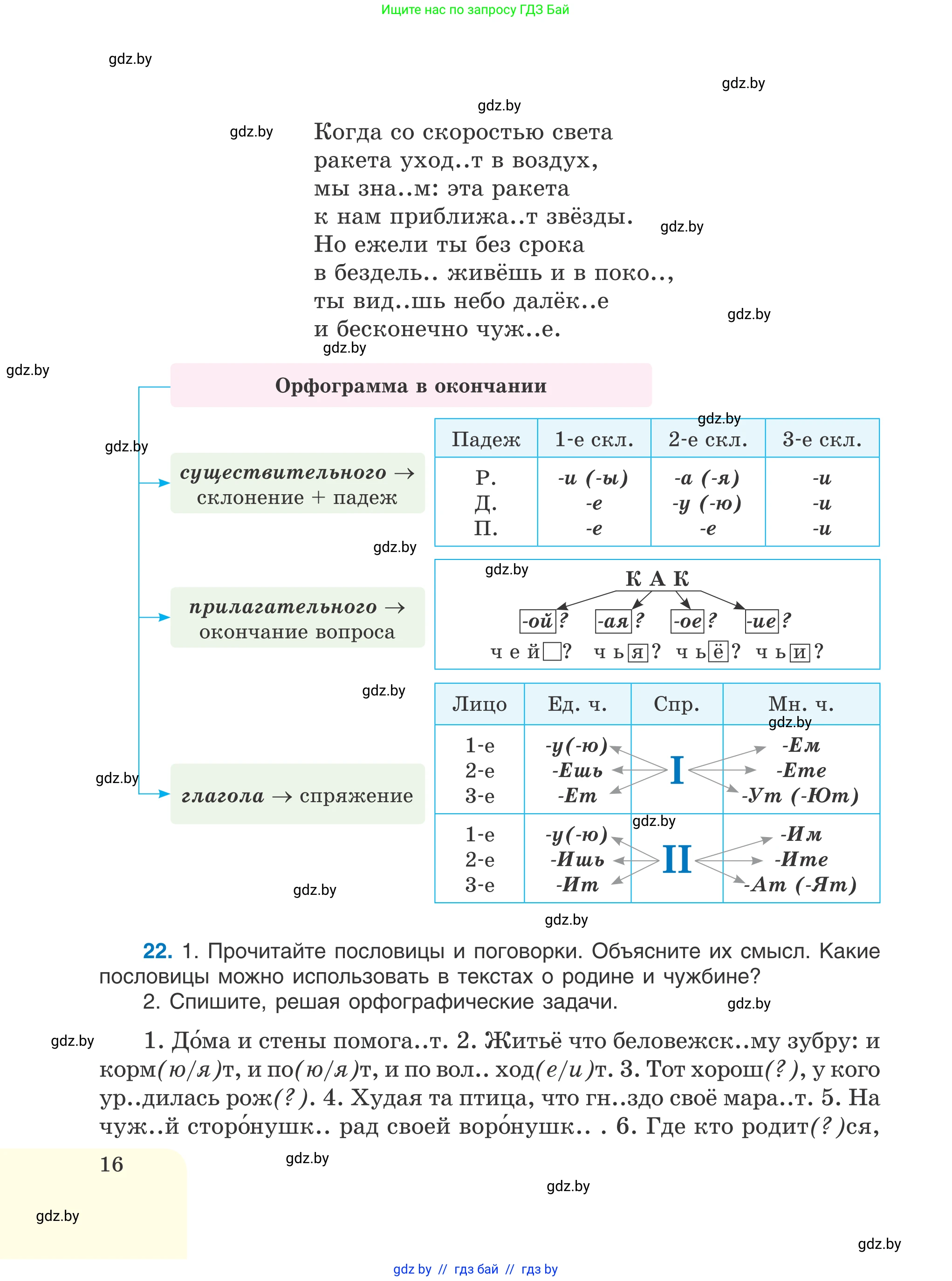 Русский язык, 6 класс Учебник, авторы: Мурина Лариса Александровна, Игнатович Татьяна Владимировна, Жадейко Жанна Фёдоровна, издательство Национальный институт образования, Минск, 2020, страница 16