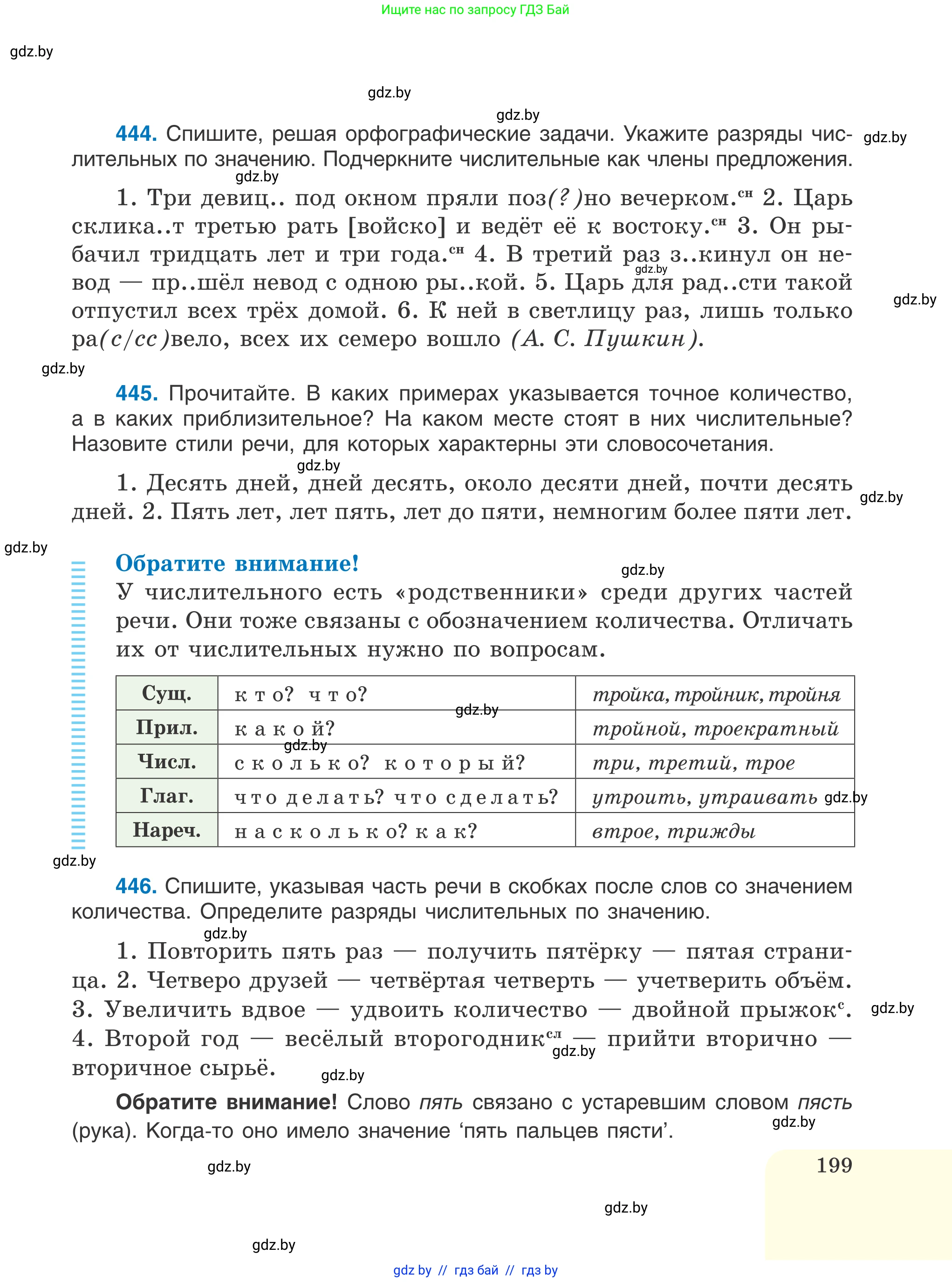 Русский язык, 6 класс Учебник, авторы: Мурина Лариса Александровна, Игнатович Татьяна Владимировна, Жадейко Жанна Фёдоровна, издательство Национальный институт образования, Минск, 2020, страница 199
