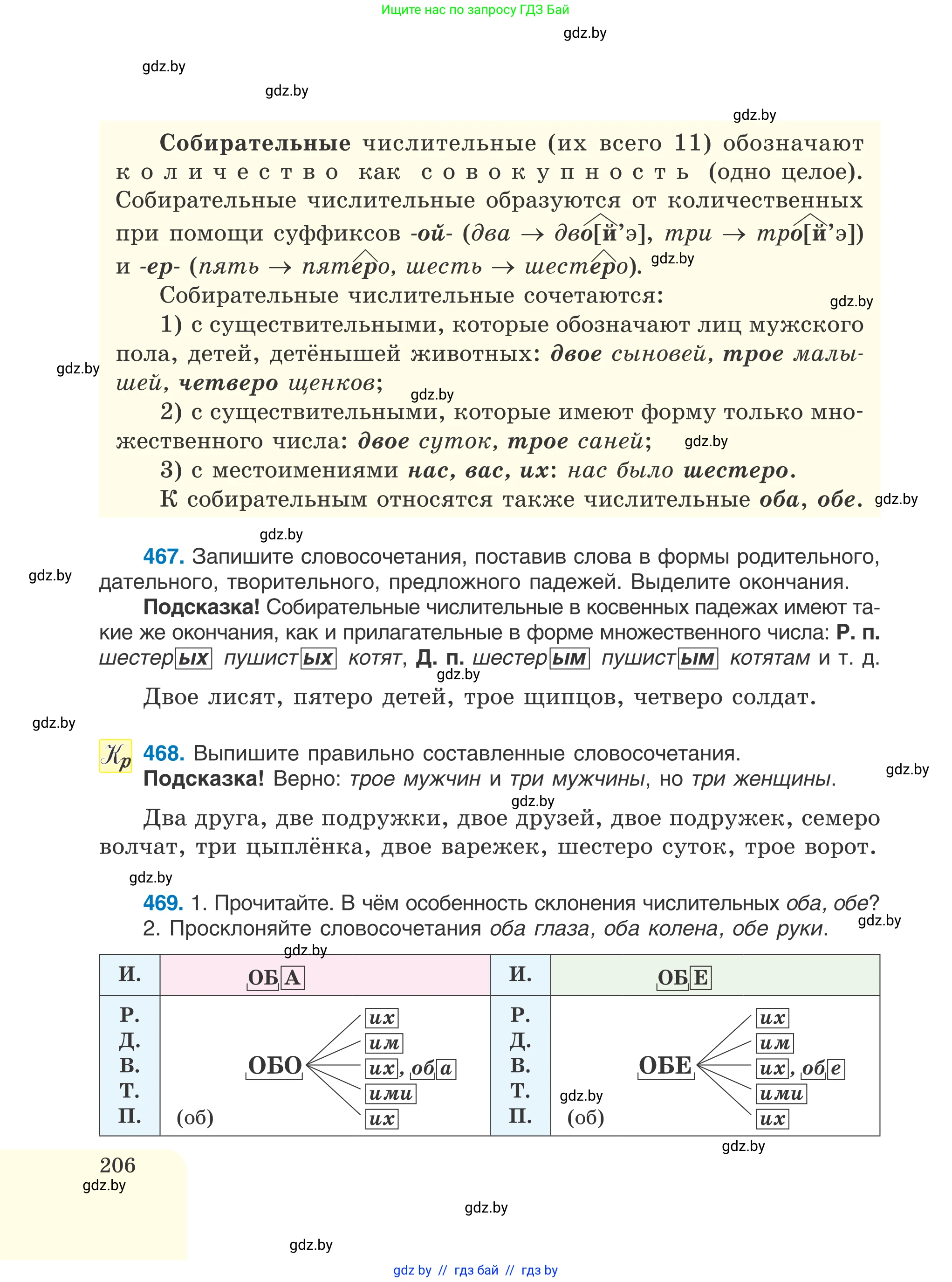 Русский язык, 6 класс Учебник, авторы: Мурина Лариса Александровна, Игнатович Татьяна Владимировна, Жадейко Жанна Фёдоровна, издательство Национальный институт образования, Минск, 2020, страница 206