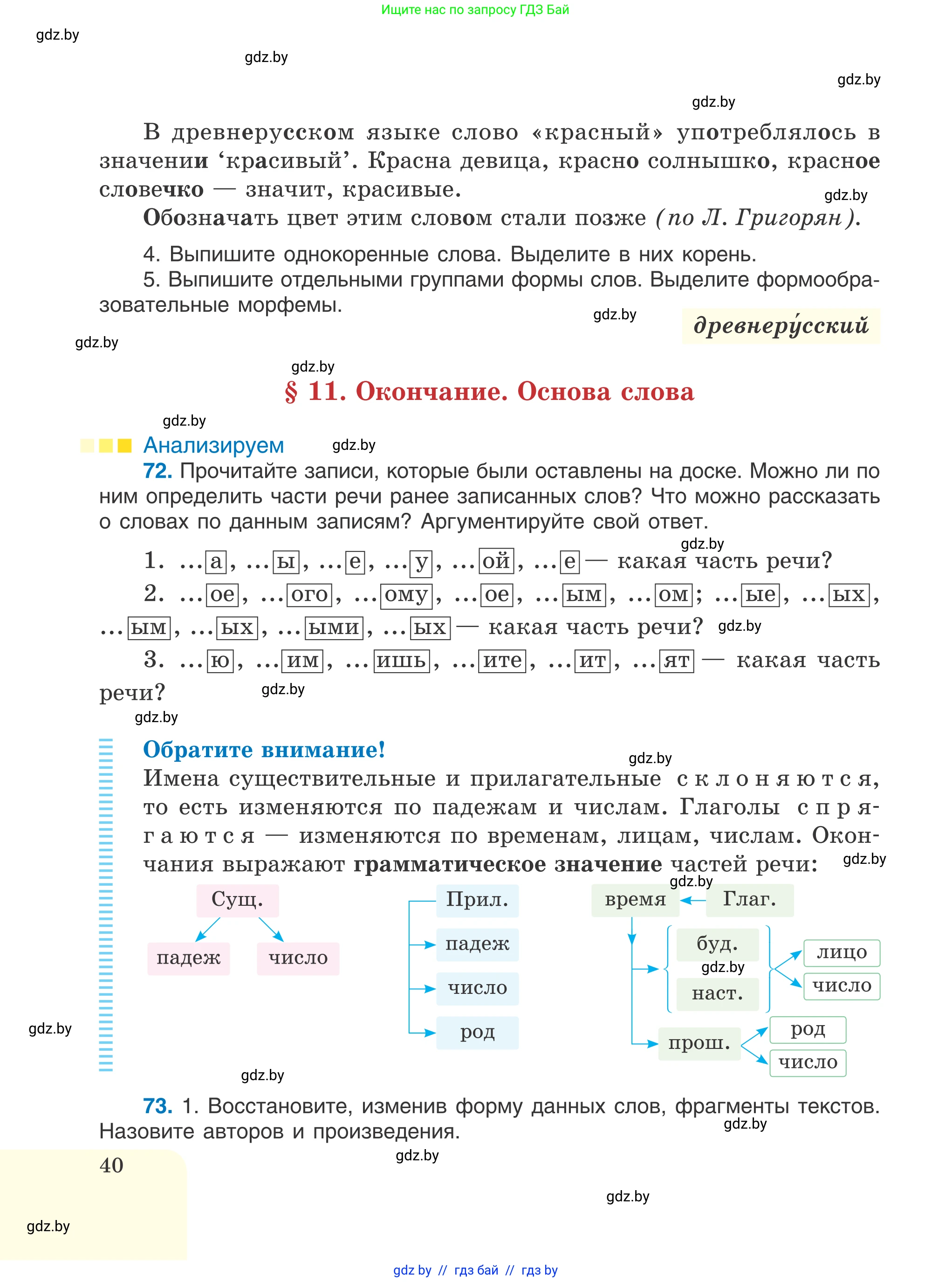 Русский язык, 6 класс Учебник, авторы: Мурина Лариса Александровна, Игнатович Татьяна Владимировна, Жадейко Жанна Фёдоровна, издательство Национальный институт образования, Минск, 2020, страница 40
