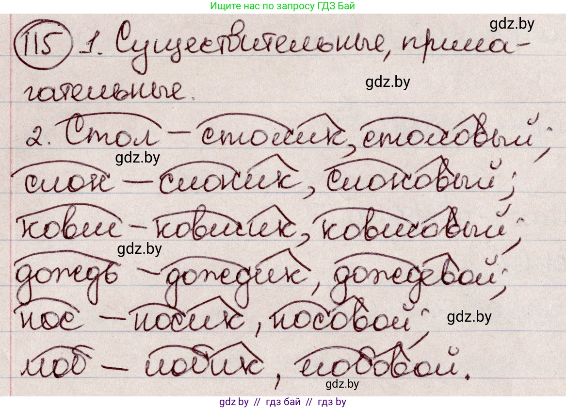 Русский язык, 6 класс Учебник, авторы: Мурина Лариса Александровна, Игнатович Татьяна Владимировна, Жадейко Жанна Фёдоровна, издательство Национальный институт образования, Минск, 2020, страница 59, номер 115, Решение 2