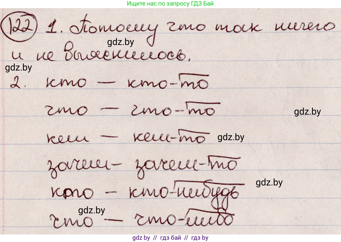 Русский язык, 6 класс Учебник, авторы: Мурина Лариса Александровна, Игнатович Татьяна Владимировна, Жадейко Жанна Фёдоровна, издательство Национальный институт образования, Минск, 2020, страница 60, номер 122, Решение 2