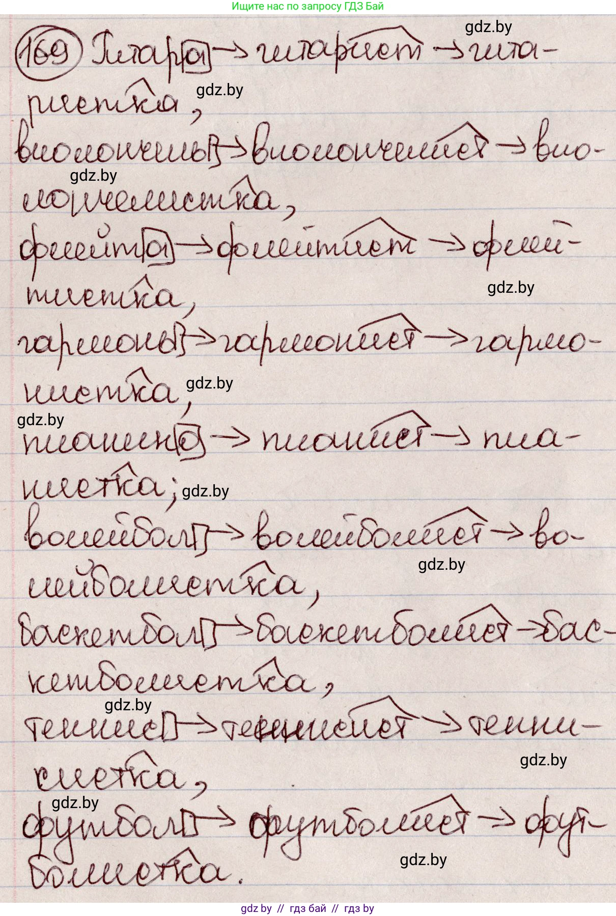 Русский язык, 6 класс Учебник, авторы: Мурина Лариса Александровна, Игнатович Татьяна Владимировна, Жадейко Жанна Фёдоровна, издательство Национальный институт образования, Минск, 2020, страница 79, номер 169, Решение 2