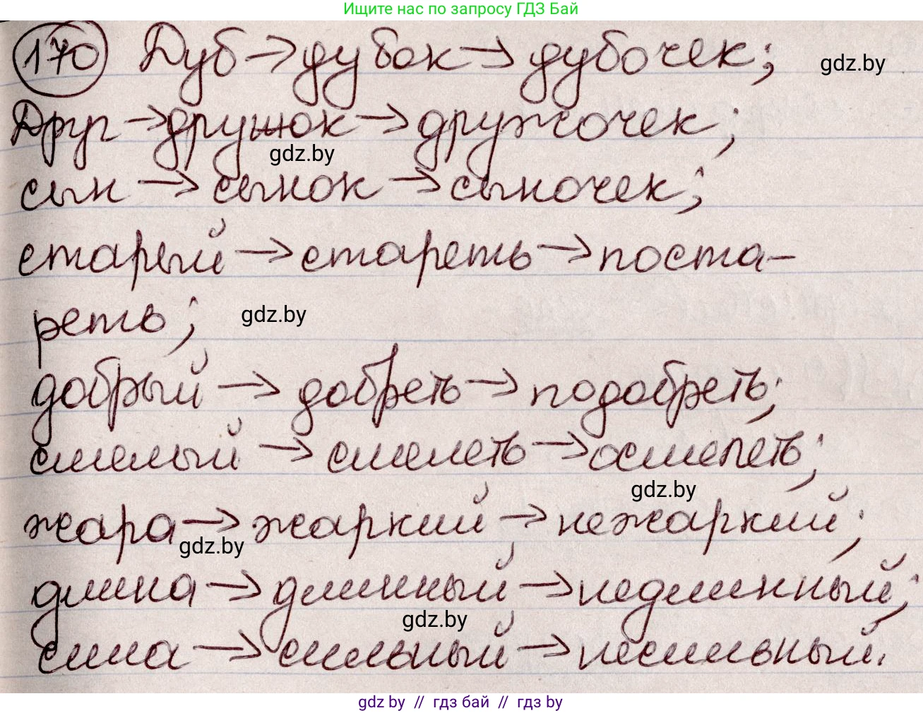 Русский язык, 6 класс Учебник, авторы: Мурина Лариса Александровна, Игнатович Татьяна Владимировна, Жадейко Жанна Фёдоровна, издательство Национальный институт образования, Минск, 2020, страница 79, номер 170, Решение 2