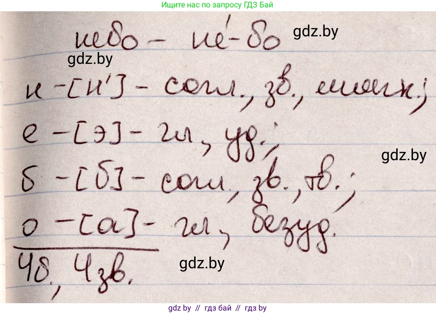 Русский язык, 6 класс Учебник, авторы: Мурина Лариса Александровна, Игнатович Татьяна Владимировна, Жадейко Жанна Фёдоровна, издательство Национальный институт образования, Минск, 2020, страница 82, номер 177, Решение 2 (продолжение 2)