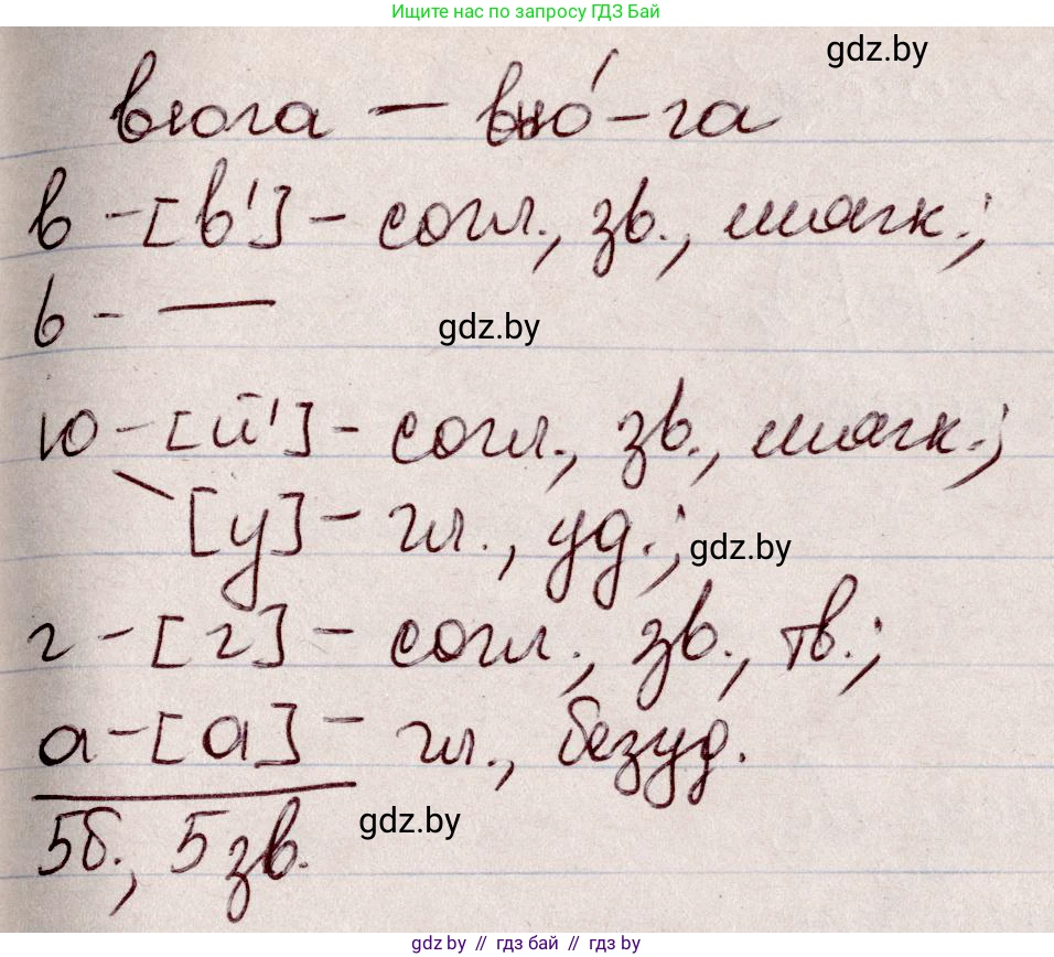 Русский язык, 6 класс Учебник, авторы: Мурина Лариса Александровна, Игнатович Татьяна Владимировна, Жадейко Жанна Фёдоровна, издательство Национальный институт образования, Минск, 2020, страница 89, номер 188, Решение 2 (продолжение 2)