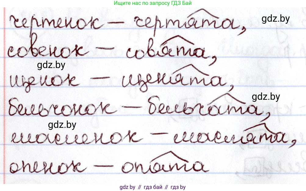 Русский язык, 6 класс Учебник, авторы: Мурина Лариса Александровна, Игнатович Татьяна Владимировна, Жадейко Жанна Фёдоровна, издательство Национальный институт образования, Минск, 2020, страница 117, номер 246, Решение 2 (продолжение 2)