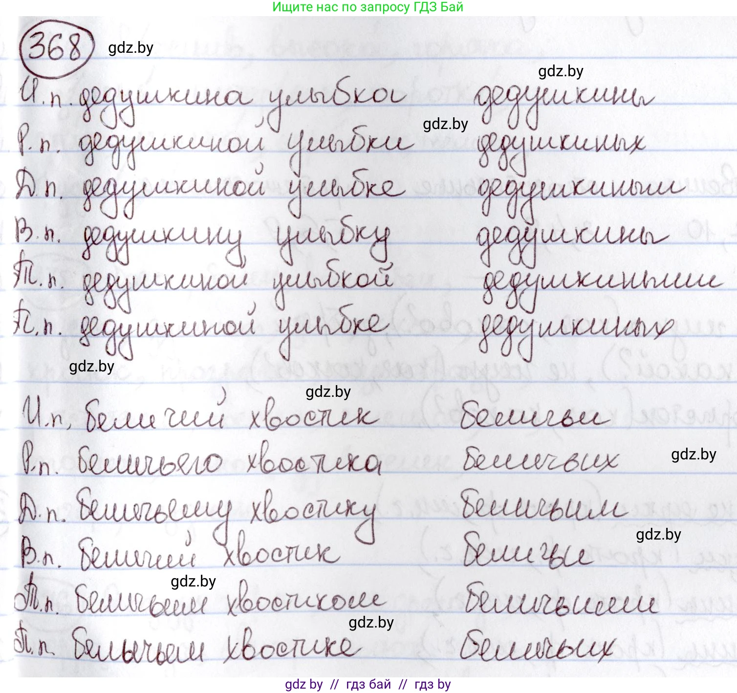 Русский язык, 6 класс Учебник, авторы: Мурина Лариса Александровна, Игнатович Татьяна Владимировна, Жадейко Жанна Фёдоровна, издательство Национальный институт образования, Минск, 2020, страница 168, номер 368, Решение 2