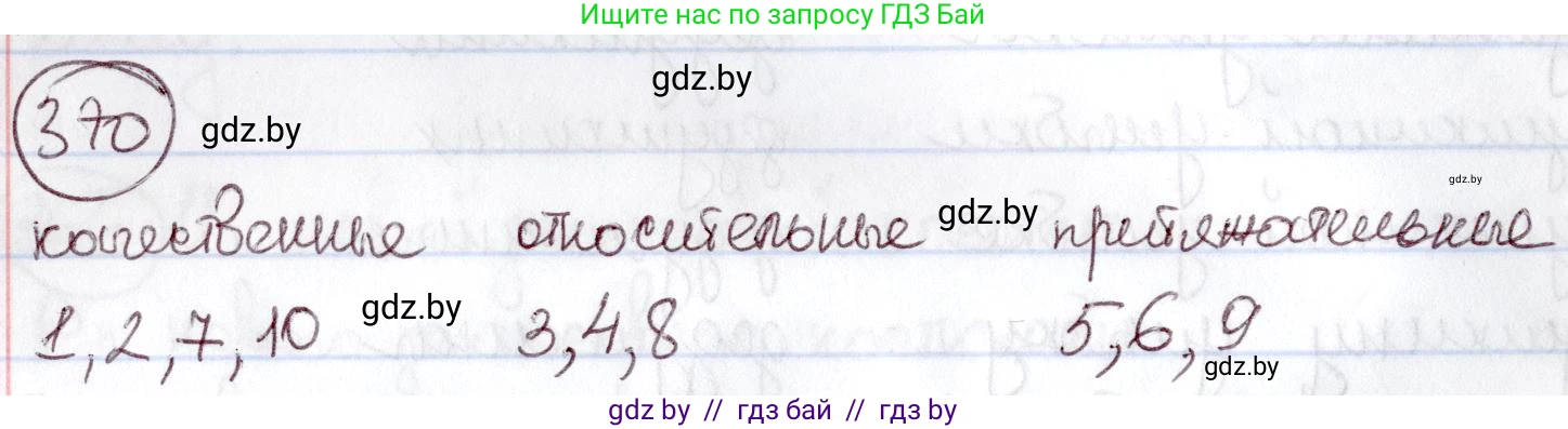 Русский язык, 6 класс Учебник, авторы: Мурина Лариса Александровна, Игнатович Татьяна Владимировна, Жадейко Жанна Фёдоровна, издательство Национальный институт образования, Минск, 2020, страница 169, номер 370, Решение 2