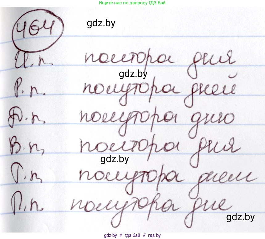 Русский язык, 6 класс Учебник, авторы: Мурина Лариса Александровна, Игнатович Татьяна Владимировна, Жадейко Жанна Фёдоровна, издательство Национальный институт образования, Минск, 2020, страница 205, номер 464, Решение 2
