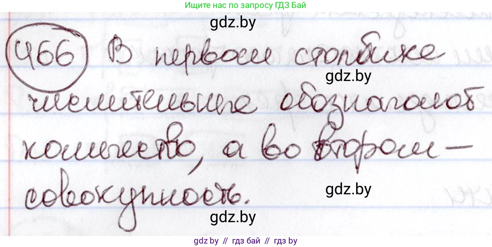 Русский язык, 6 класс Учебник, авторы: Мурина Лариса Александровна, Игнатович Татьяна Владимировна, Жадейко Жанна Фёдоровна, издательство Национальный институт образования, Минск, 2020, страница 205, номер 466, Решение 2