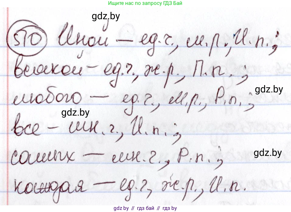Русский язык, 6 класс Учебник, авторы: Мурина Лариса Александровна, Игнатович Татьяна Владимировна, Жадейко Жанна Фёдоровна, издательство Национальный институт образования, Минск, 2020, страница 218, номер 510, Решение 2