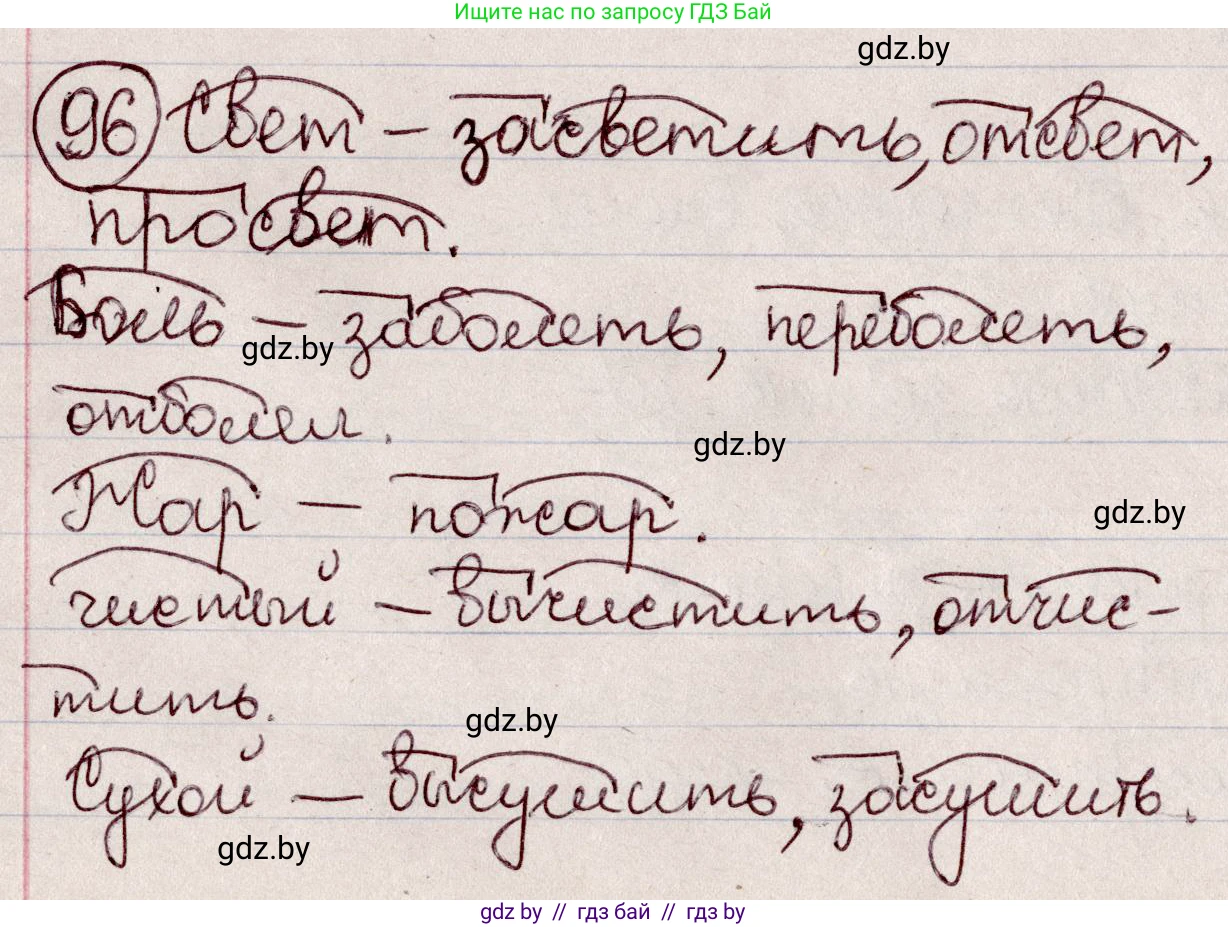 Русский язык, 6 класс Учебник, авторы: Мурина Лариса Александровна, Игнатович Татьяна Владимировна, Жадейко Жанна Фёдоровна, издательство Национальный институт образования, Минск, 2020, страница 50, номер 96, Решение 2