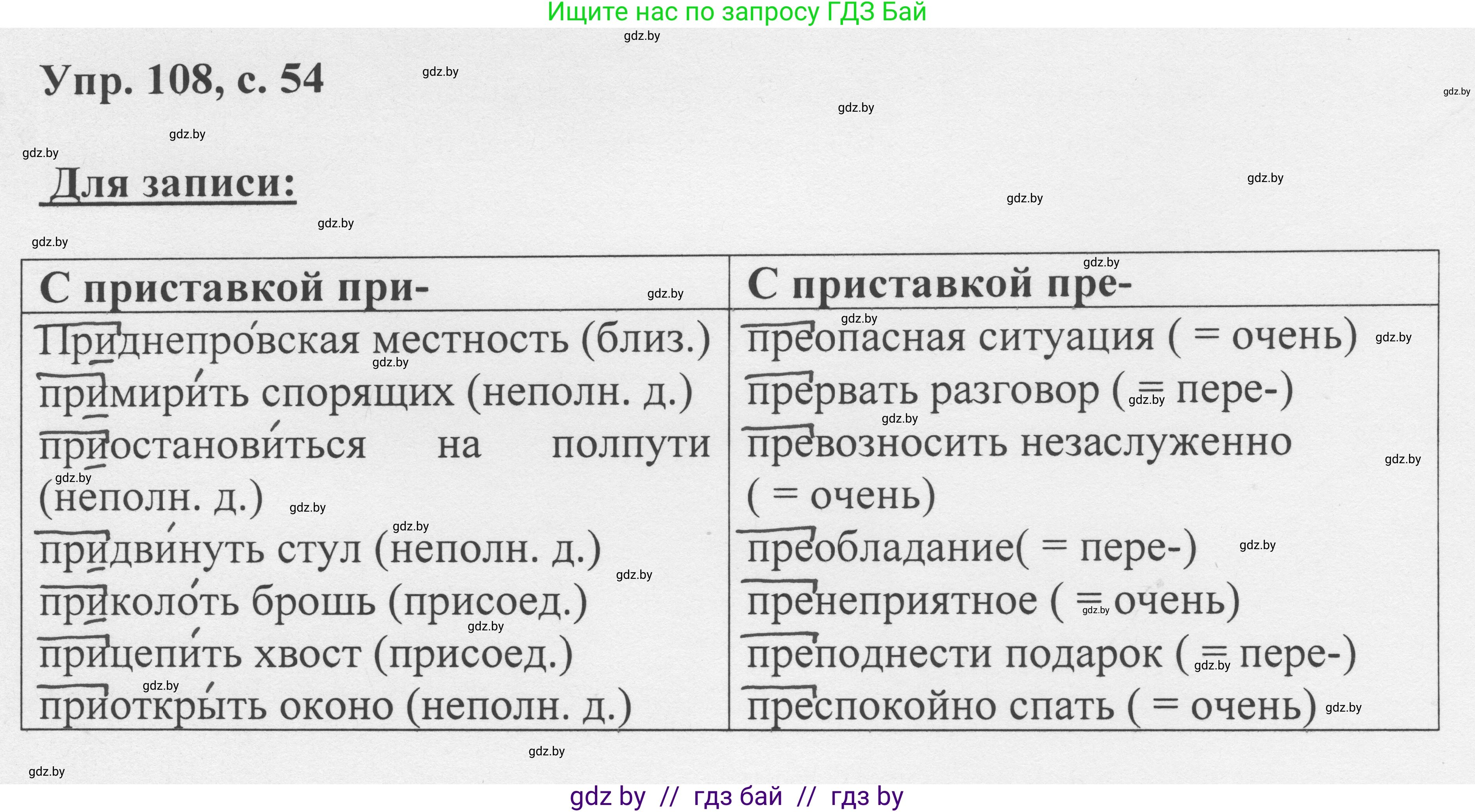 Русский язык, 6 класс Учебник, авторы: Мурина Лариса Александровна, Игнатович Татьяна Владимировна, Жадейко Жанна Фёдоровна, издательство Национальный институт образования, Минск, 2020, страница 54, номер 108, Решение 1
