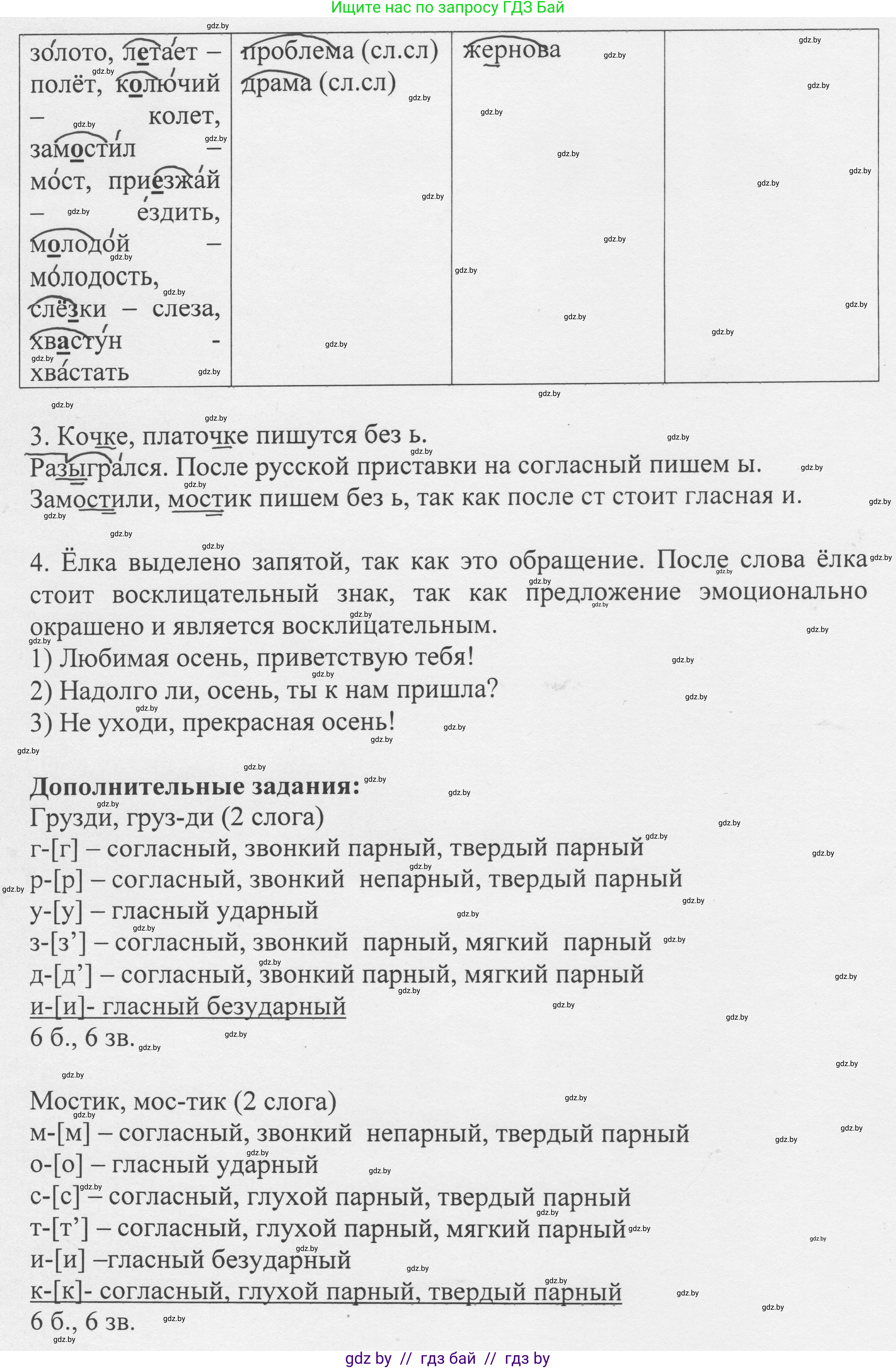 Русский язык, 6 класс Учебник, авторы: Мурина Лариса Александровна, Игнатович Татьяна Владимировна, Жадейко Жанна Фёдоровна, издательство Национальный институт образования, Минск, 2020, страница 10, номер 13, Решение 1 (продолжение 2)