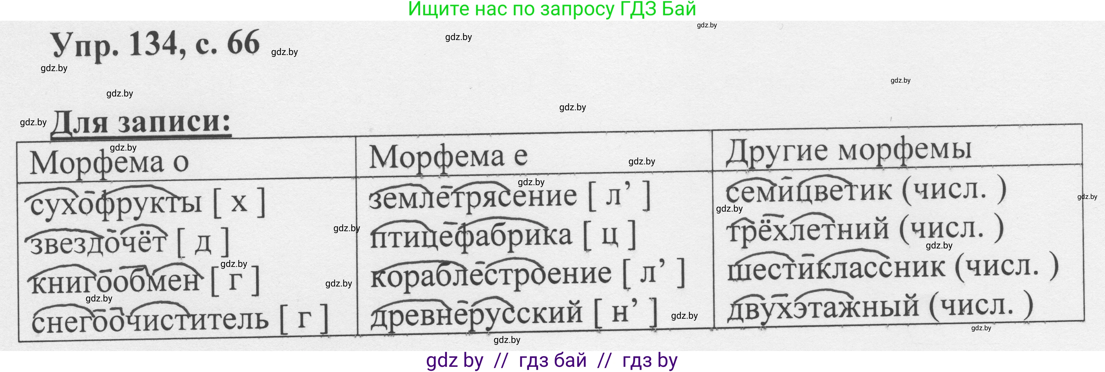 Русский язык, 6 класс Учебник, авторы: Мурина Лариса Александровна, Игнатович Татьяна Владимировна, Жадейко Жанна Фёдоровна, издательство Национальный институт образования, Минск, 2020, страница 66, номер 134, Решение 1