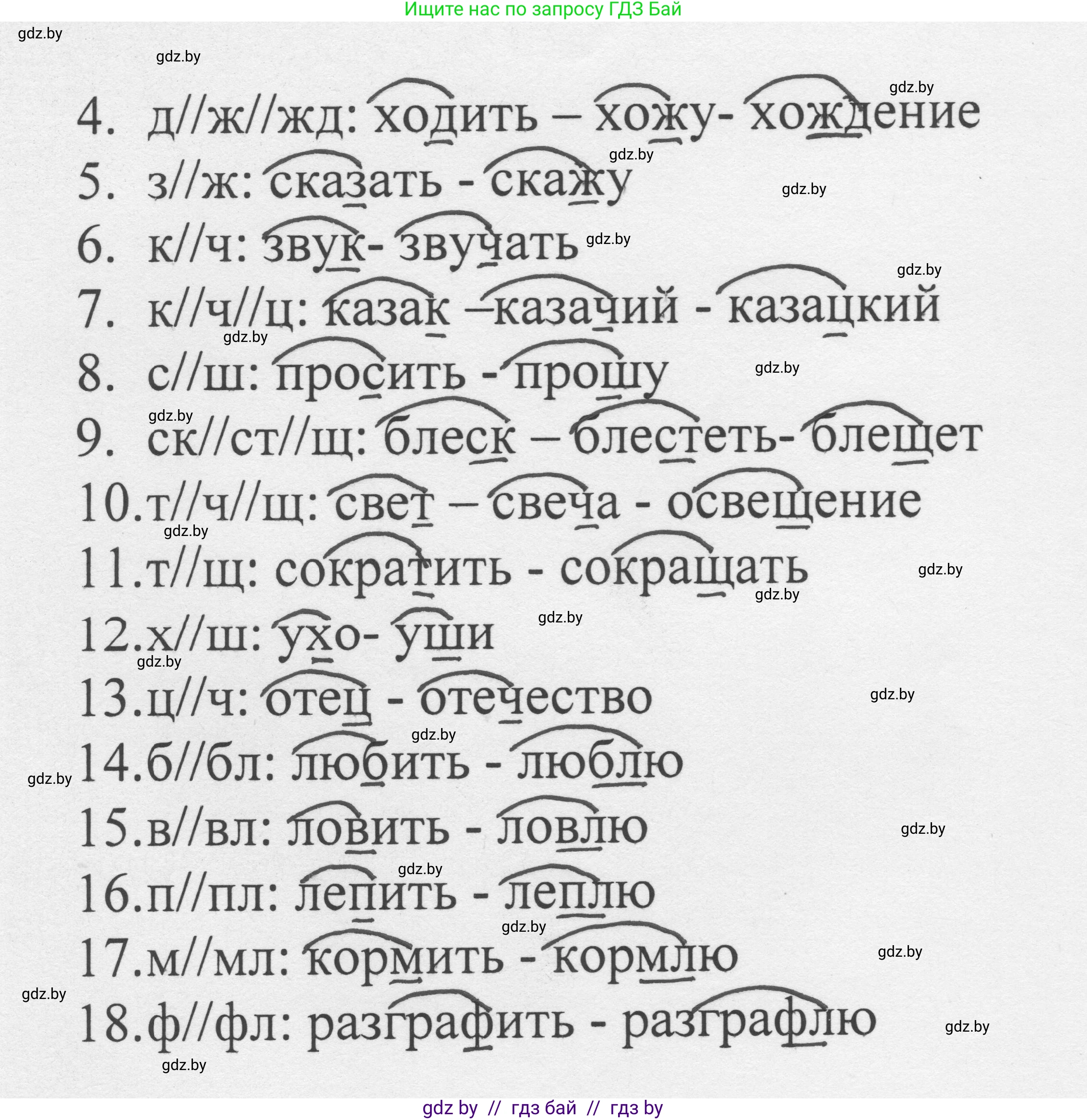 Русский язык, 6 класс Учебник, авторы: Мурина Лариса Александровна, Игнатович Татьяна Владимировна, Жадейко Жанна Фёдоровна, издательство Национальный институт образования, Минск, 2020, страница 67, номер 138, Решение 1 (продолжение 2)