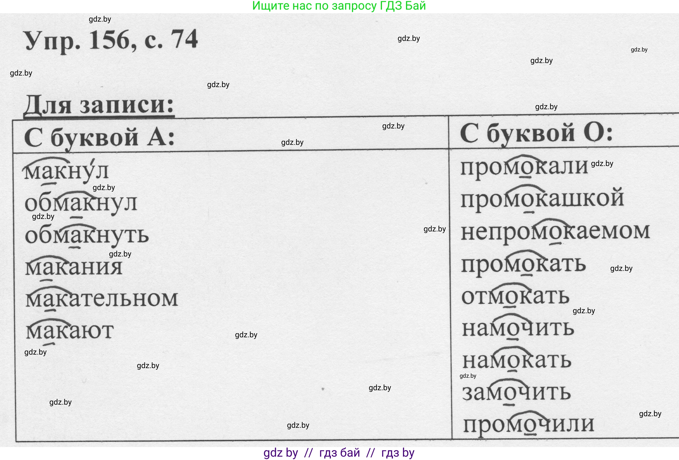 Русский язык, 6 класс Учебник, авторы: Мурина Лариса Александровна, Игнатович Татьяна Владимировна, Жадейко Жанна Фёдоровна, издательство Национальный институт образования, Минск, 2020, страница 74, номер 156, Решение 1