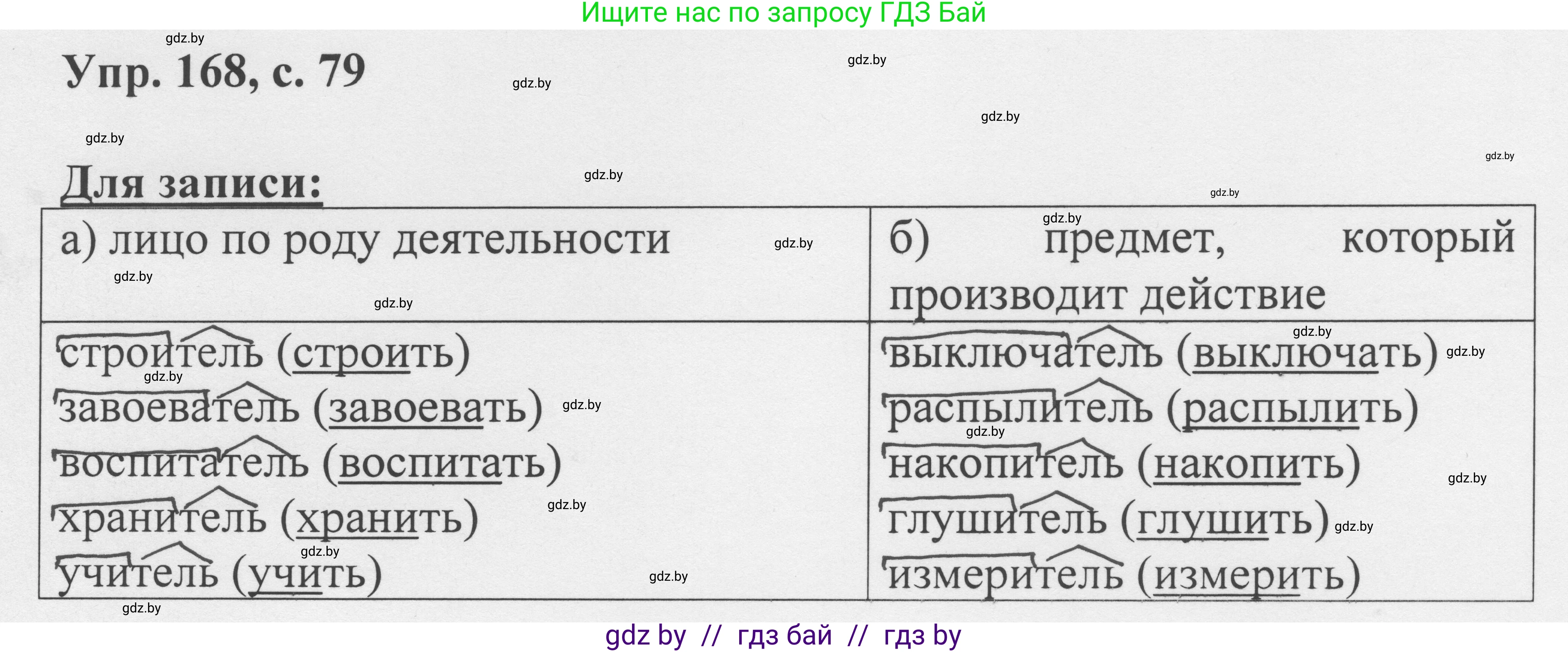 Русский язык, 6 класс Учебник, авторы: Мурина Лариса Александровна, Игнатович Татьяна Владимировна, Жадейко Жанна Фёдоровна, издательство Национальный институт образования, Минск, 2020, страница 79, номер 168, Решение 1