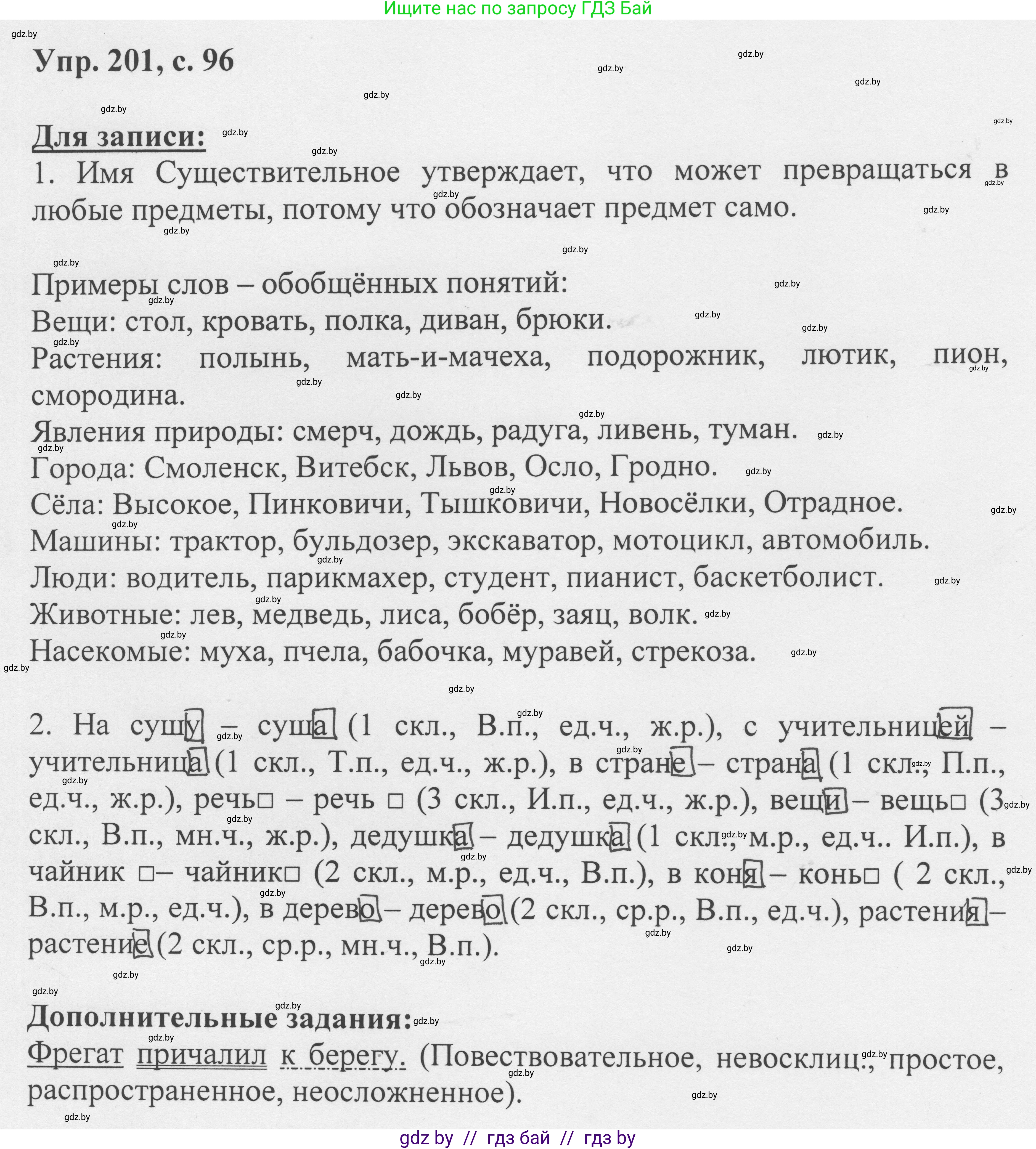Русский язык, 6 класс Учебник, авторы: Мурина Лариса Александровна, Игнатович Татьяна Владимировна, Жадейко Жанна Фёдоровна, издательство Национальный институт образования, Минск, 2020, страница 96, номер 201, Решение 1