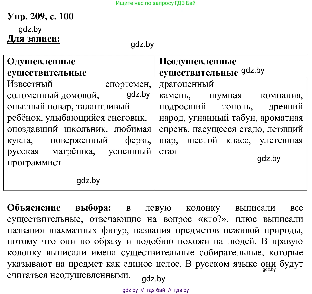 Русский язык, 6 класс Учебник, авторы: Мурина Лариса Александровна, Игнатович Татьяна Владимировна, Жадейко Жанна Фёдоровна, издательство Национальный институт образования, Минск, 2020, страница 100, номер 209, Решение 1