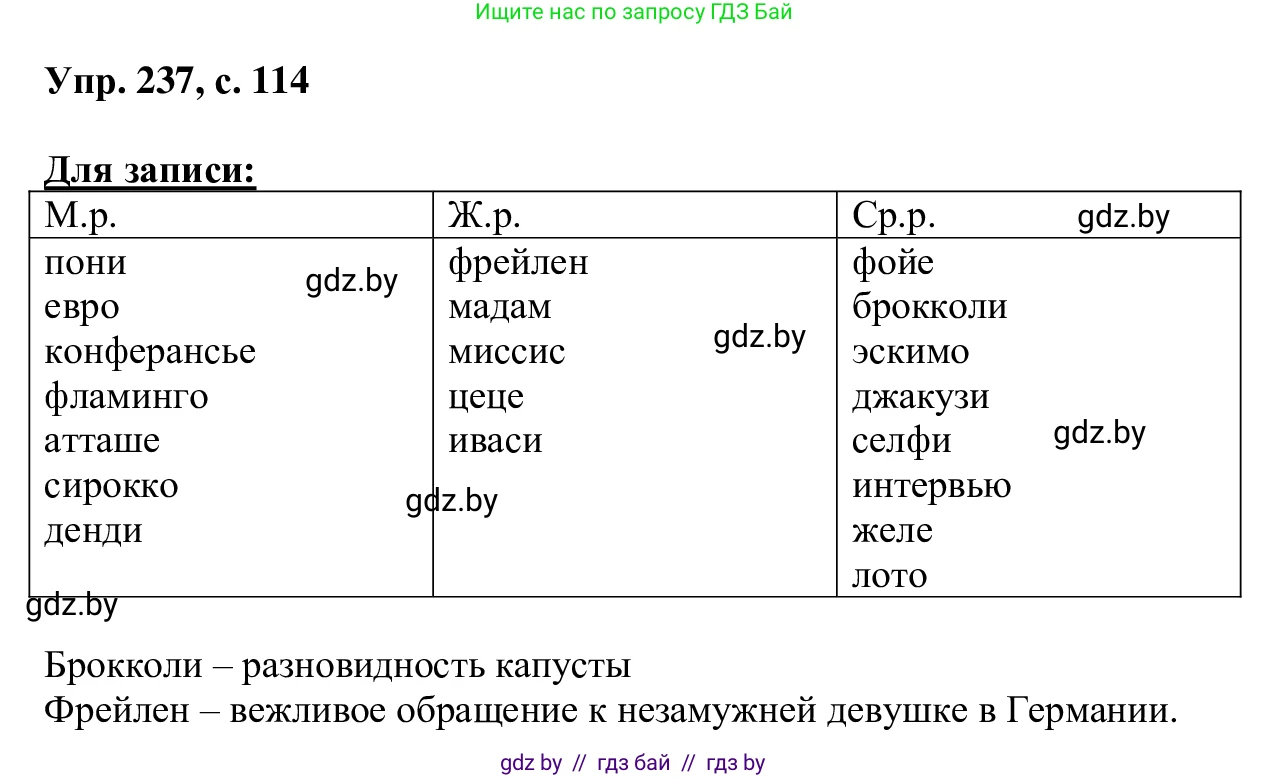 Русский язык, 6 класс Учебник, авторы: Мурина Лариса Александровна, Игнатович Татьяна Владимировна, Жадейко Жанна Фёдоровна, издательство Национальный институт образования, Минск, 2020, страница 114, номер 237, Решение 1