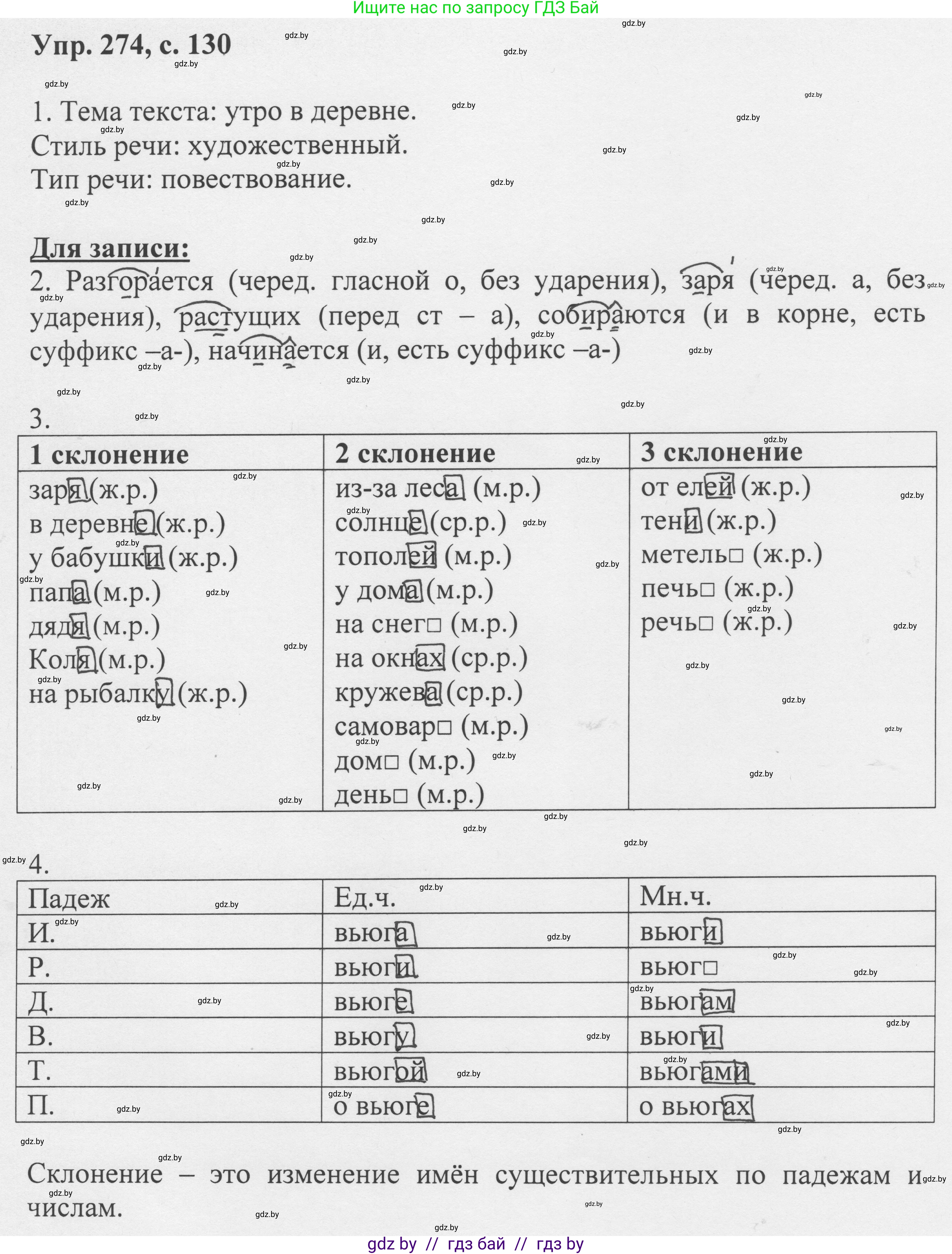 Русский язык, 6 класс Учебник, авторы: Мурина Лариса Александровна, Игнатович Татьяна Владимировна, Жадейко Жанна Фёдоровна, издательство Национальный институт образования, Минск, 2020, страница 130, номер 274, Решение 1