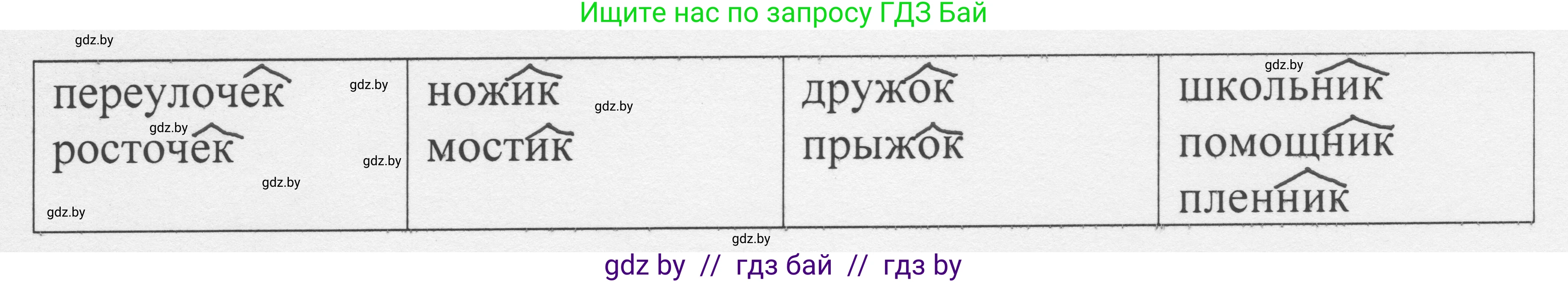 Русский язык, 6 класс Учебник, авторы: Мурина Лариса Александровна, Игнатович Татьяна Владимировна, Жадейко Жанна Фёдоровна, издательство Национальный институт образования, Минск, 2020, страница 145, номер 307, Решение 1 (продолжение 2)