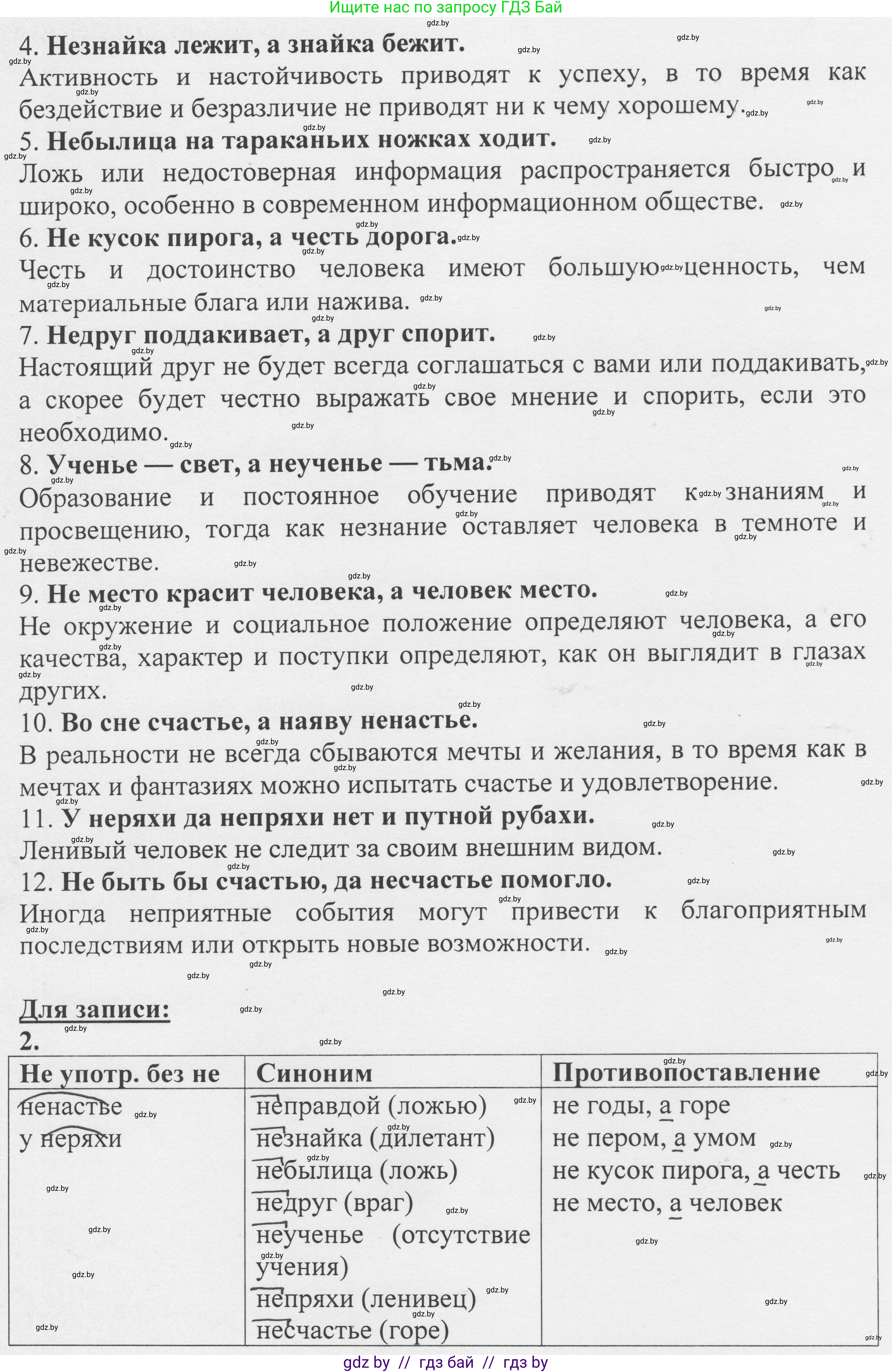 Русский язык, 6 класс Учебник, авторы: Мурина Лариса Александровна, Игнатович Татьяна Владимировна, Жадейко Жанна Фёдоровна, издательство Национальный институт образования, Минск, 2020, страница 150, номер 321, Решение 1 (продолжение 2)