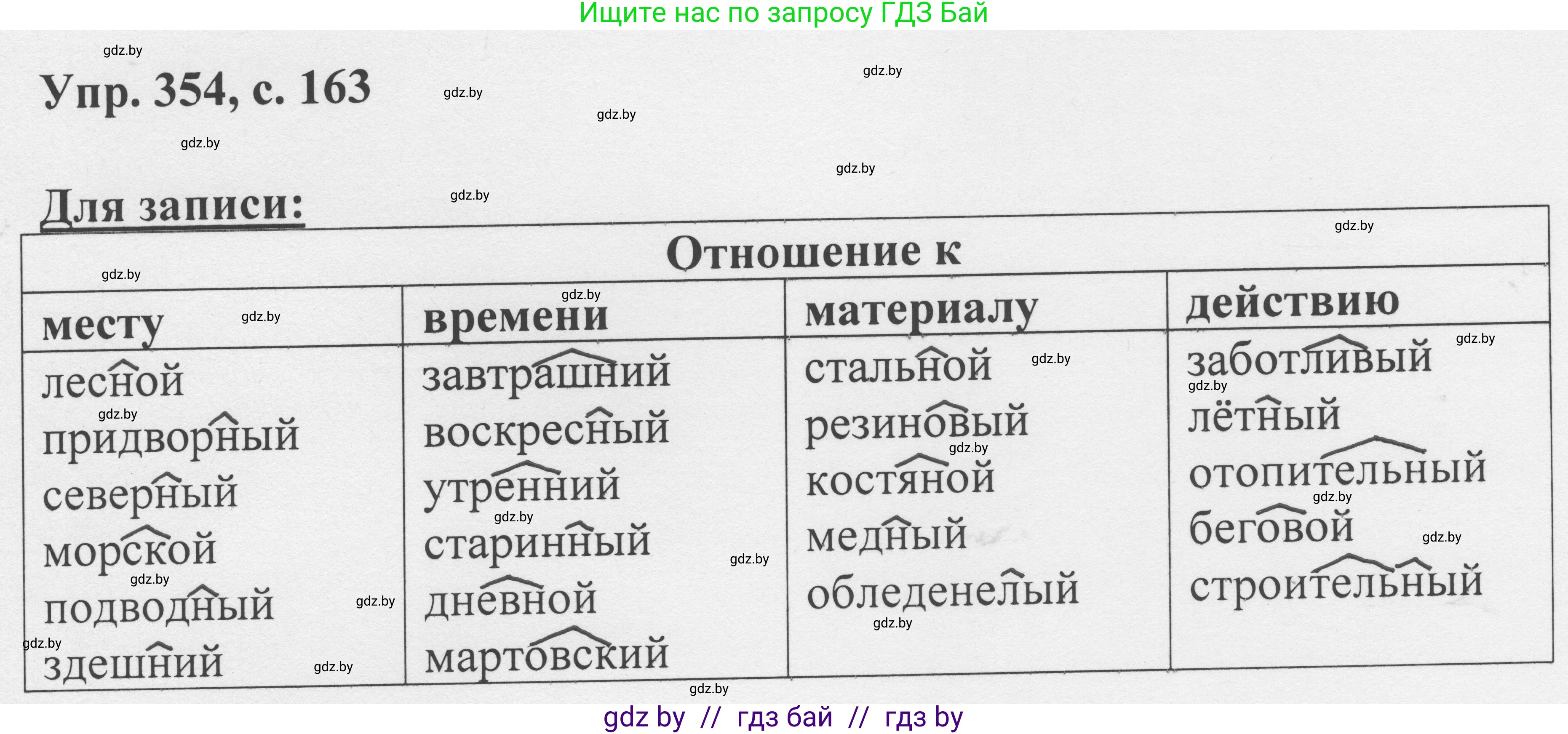 Русский язык, 6 класс Учебник, авторы: Мурина Лариса Александровна, Игнатович Татьяна Владимировна, Жадейко Жанна Фёдоровна, издательство Национальный институт образования, Минск, 2020, страница 163, номер 354, Решение 1