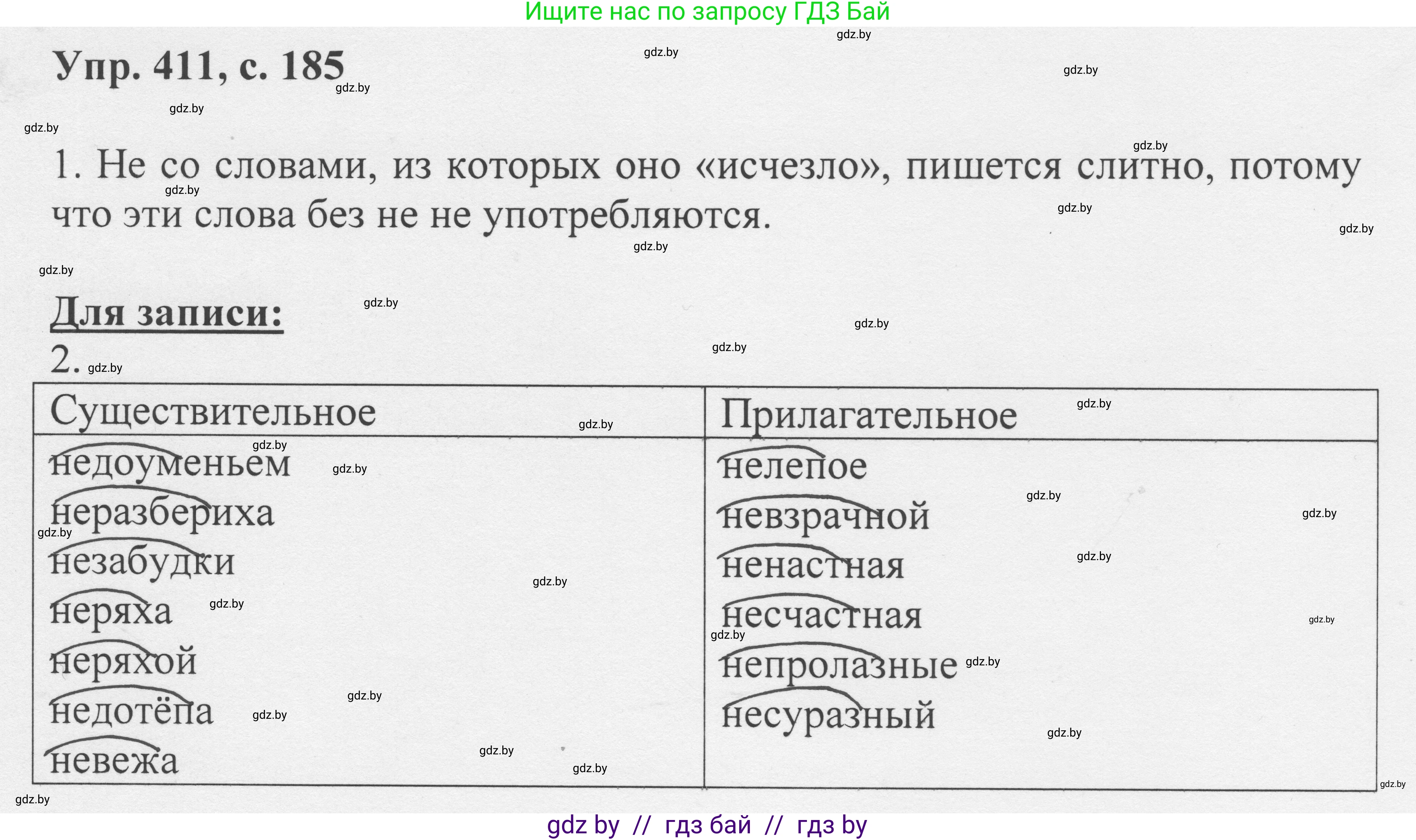 Русский язык, 6 класс Учебник, авторы: Мурина Лариса Александровна, Игнатович Татьяна Владимировна, Жадейко Жанна Фёдоровна, издательство Национальный институт образования, Минск, 2020, страница 185, номер 411, Решение 1