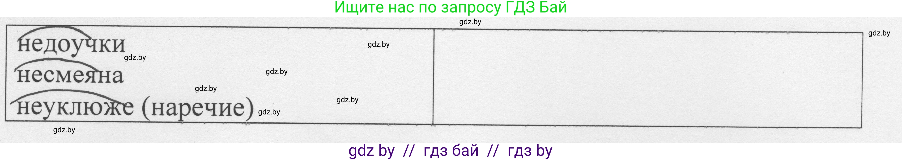Русский язык, 6 класс Учебник, авторы: Мурина Лариса Александровна, Игнатович Татьяна Владимировна, Жадейко Жанна Фёдоровна, издательство Национальный институт образования, Минск, 2020, страница 185, номер 411, Решение 1 (продолжение 2)