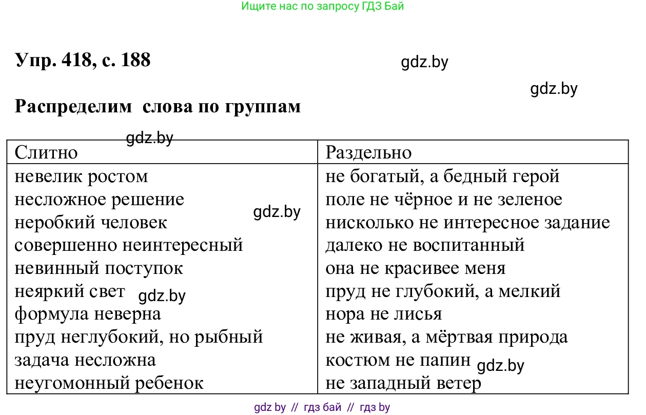 Русский язык, 6 класс Учебник, авторы: Мурина Лариса Александровна, Игнатович Татьяна Владимировна, Жадейко Жанна Фёдоровна, издательство Национальный институт образования, Минск, 2020, страница 188, номер 418, Решение 1