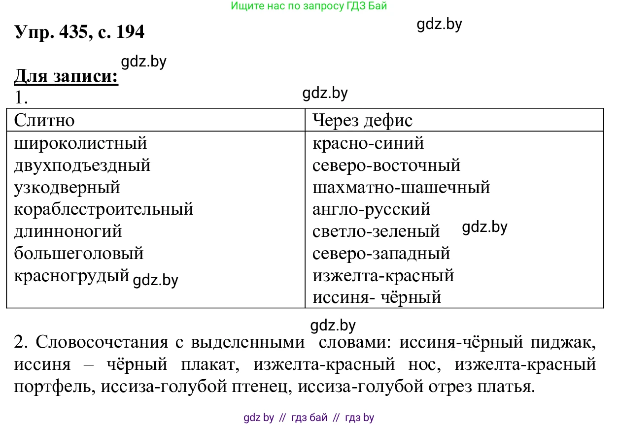 Русский язык, 6 класс Учебник, авторы: Мурина Лариса Александровна, Игнатович Татьяна Владимировна, Жадейко Жанна Фёдоровна, издательство Национальный институт образования, Минск, 2020, страница 194, номер 435, Решение 1