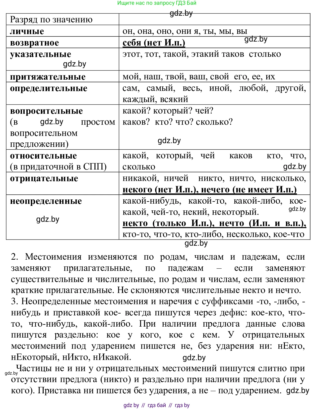 Русский язык, 6 класс Учебник, авторы: Мурина Лариса Александровна, Игнатович Татьяна Владимировна, Жадейко Жанна Фёдоровна, издательство Национальный институт образования, Минск, 2020, страница 229, Решение 1 (продолжение 2)
