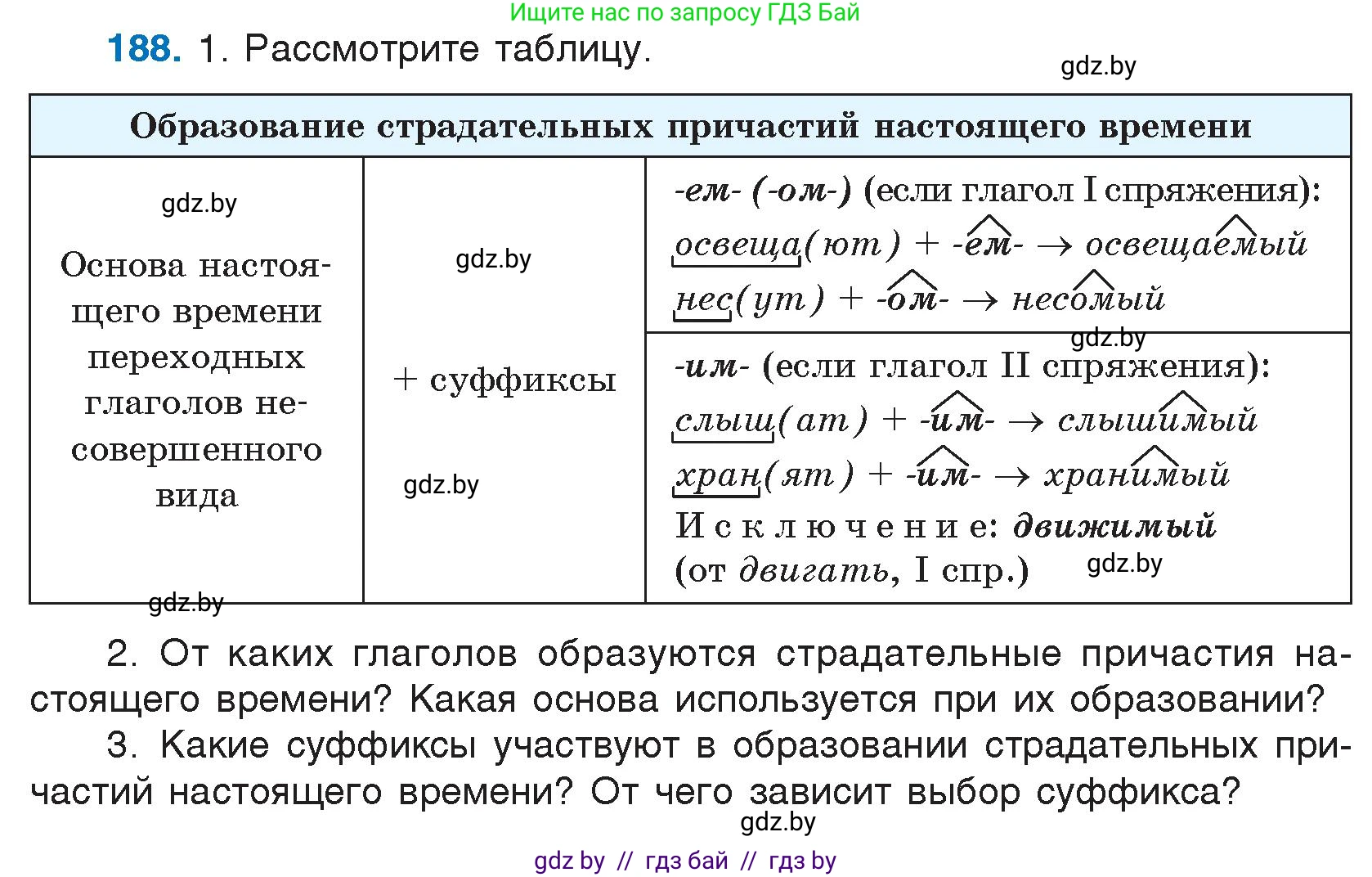 Русский язык, 7 класс Учебник, авторы: Волынец Татьяна Николаевна, Литвинко Франя Михайловна, Долбик Елена Евгеньевна, Таяновская И В, Винник И Р, издательство Национальный институт образования, Минск, 2020, бирюзового цвета, страница 94, номер 188, Условие
