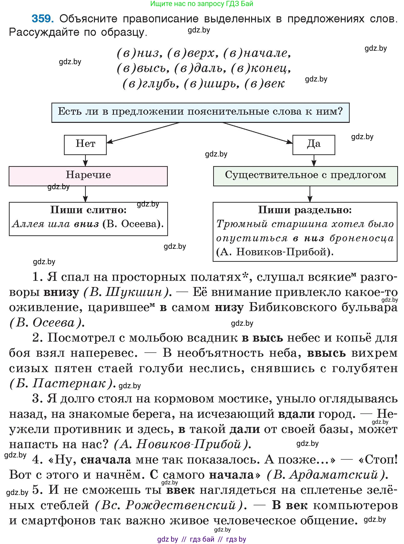 Русский язык, 7 класс Учебник, авторы: Волынец Татьяна Николаевна, Литвинко Франя Михайловна, Долбик Елена Евгеньевна, Таяновская И В, Винник И Р, издательство Национальный институт образования, Минск, 2020, бирюзового цвета, страница 171, номер 359, Условие
