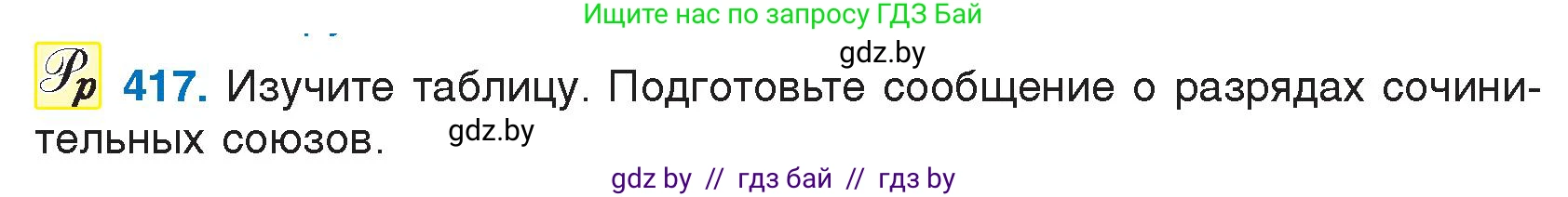 Русский язык, 7 класс Учебник, авторы: Волынец Татьяна Николаевна, Литвинко Франя Михайловна, Долбик Елена Евгеньевна, Таяновская И В, Винник И Р, издательство Национальный институт образования, Минск, 2020, бирюзового цвета, страница 199, номер 417, Условие