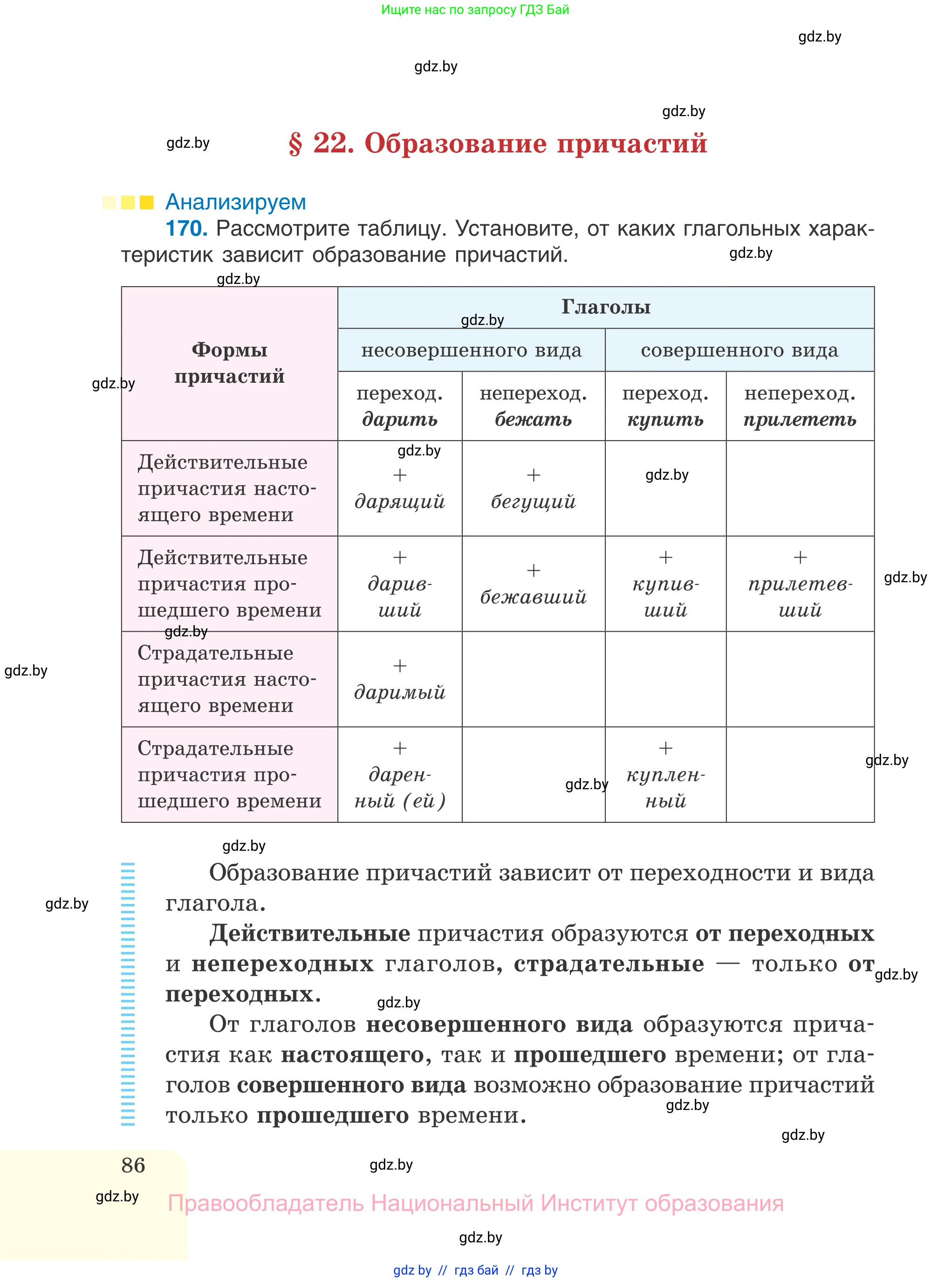 Русский язык, 7 класс Учебник, авторы: Волынец Татьяна Николаевна, Литвинко Франя Михайловна, Долбик Елена Евгеньевна, Таяновская И В, Винник И Р, издательство Национальный институт образования, Минск, 2020, бирюзового цвета, страница 86